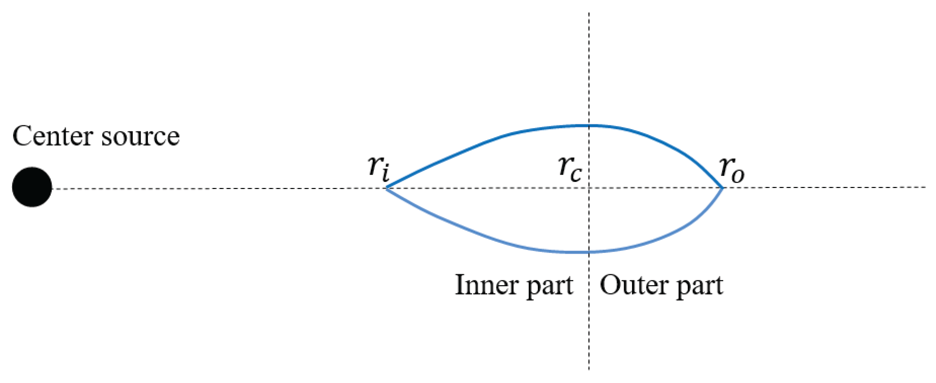 Preprints 171419 g024
