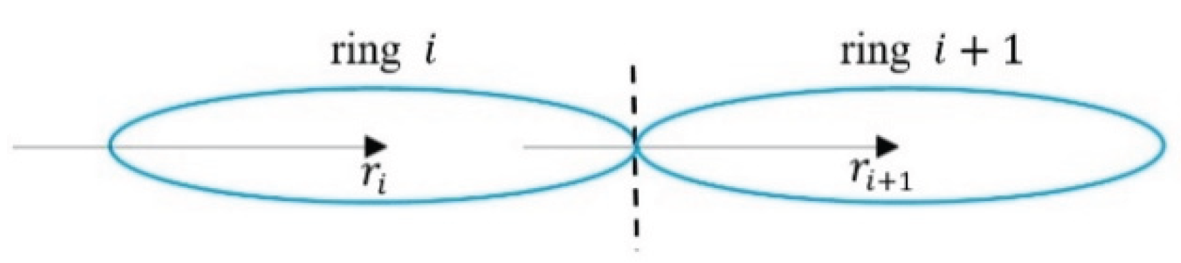 Preprints 171419 g025