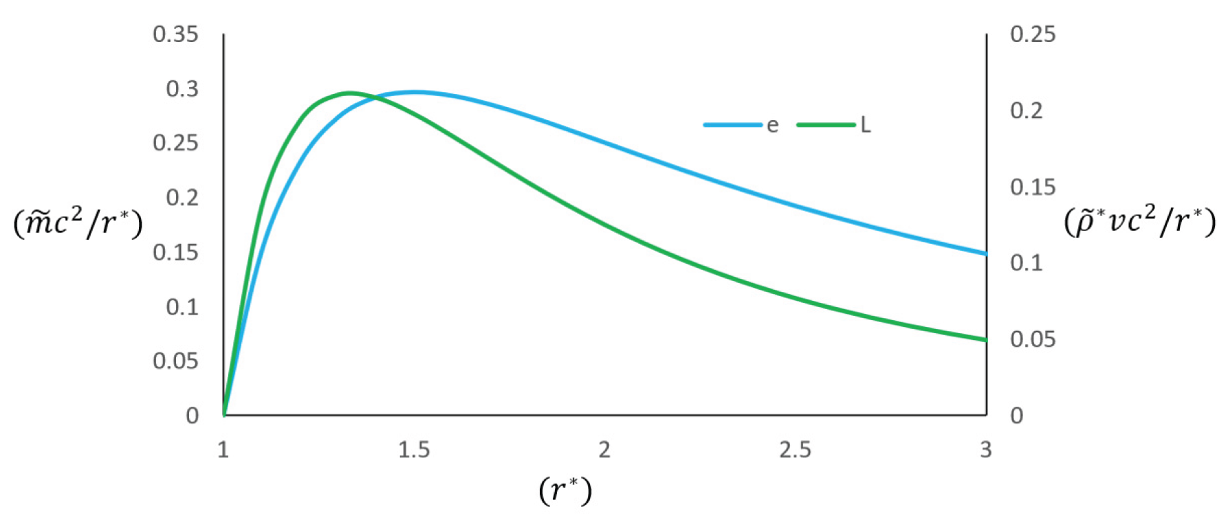 Preprints 171419 g026