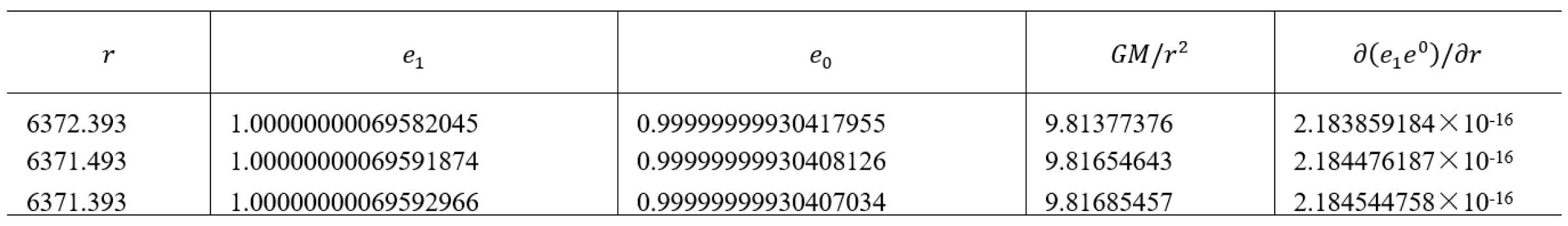 Preprints 171419 i001