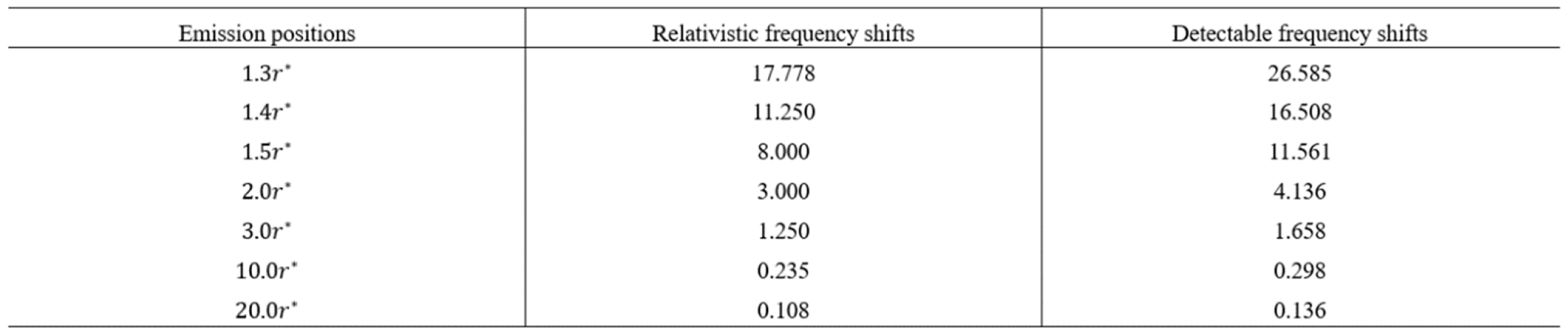 Preprints 171419 i005