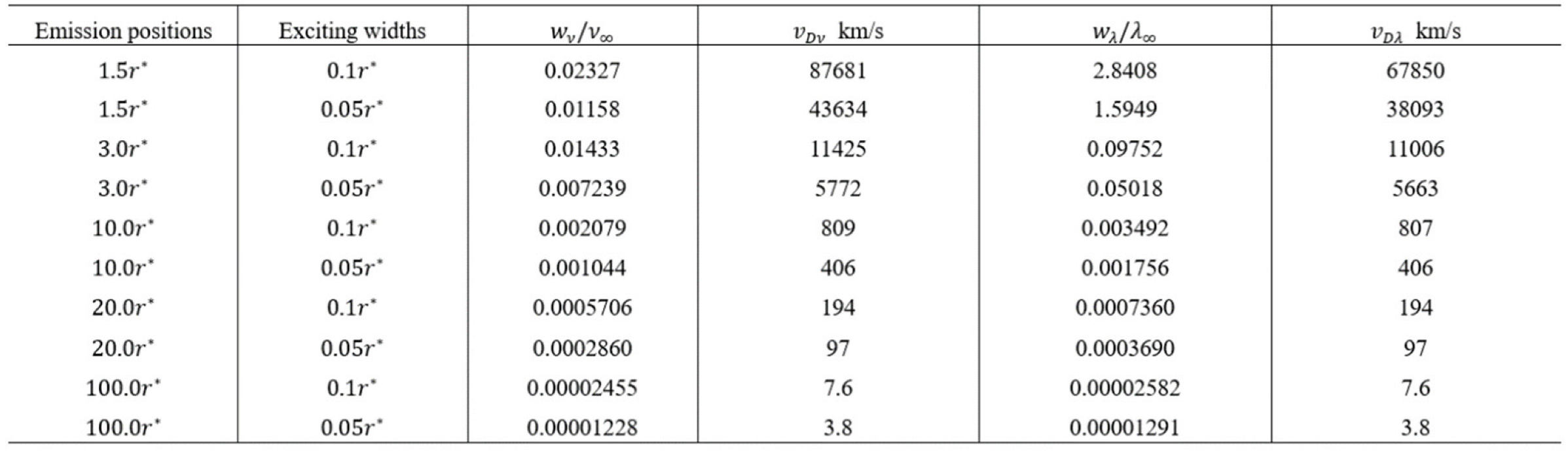 Preprints 171419 i006