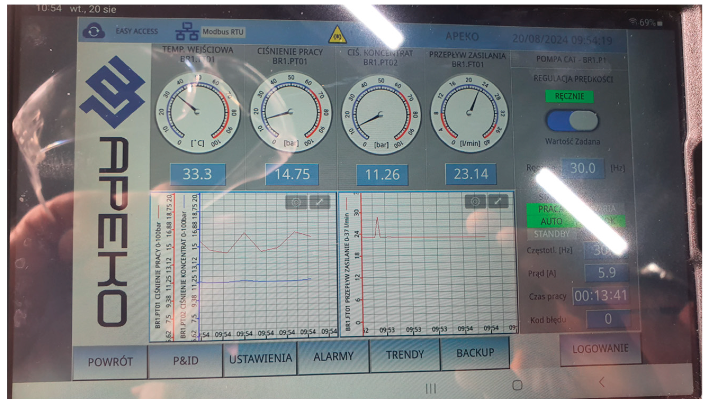 Preprints 189485 g003
