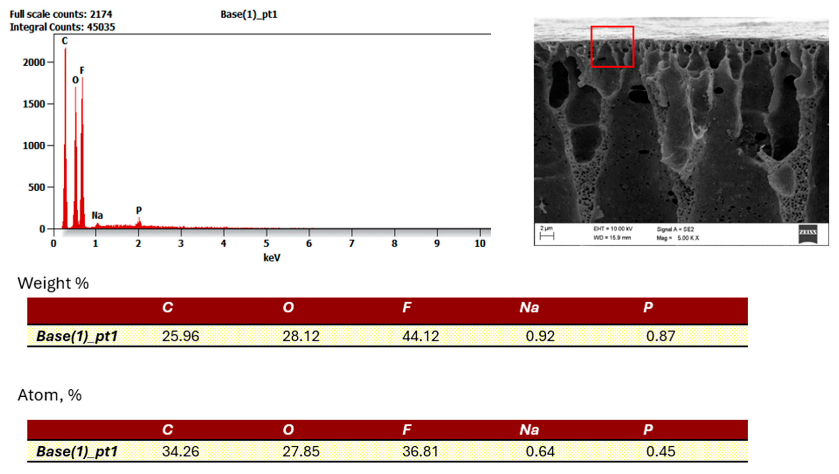 Preprints 189485 g015