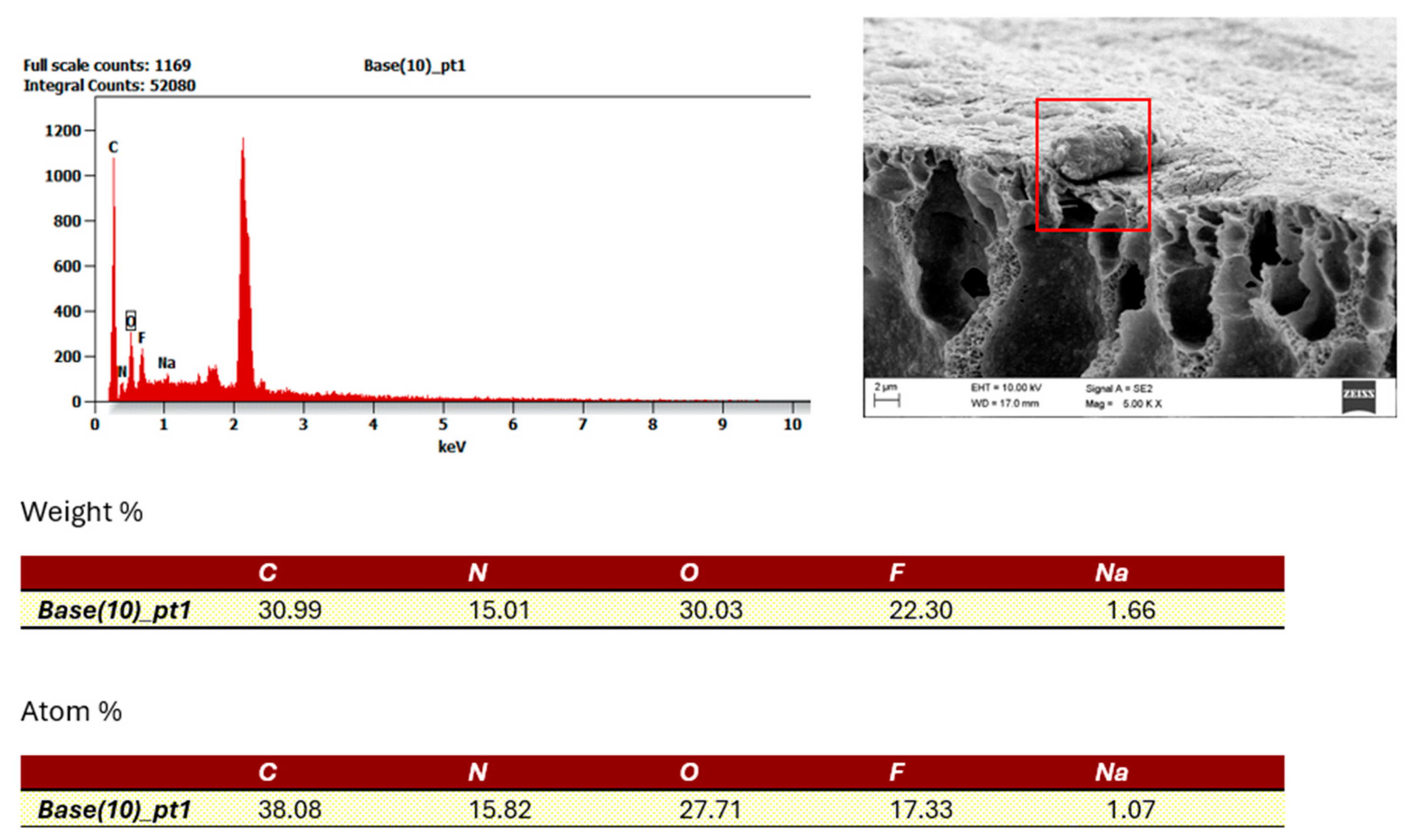Preprints 189485 g016