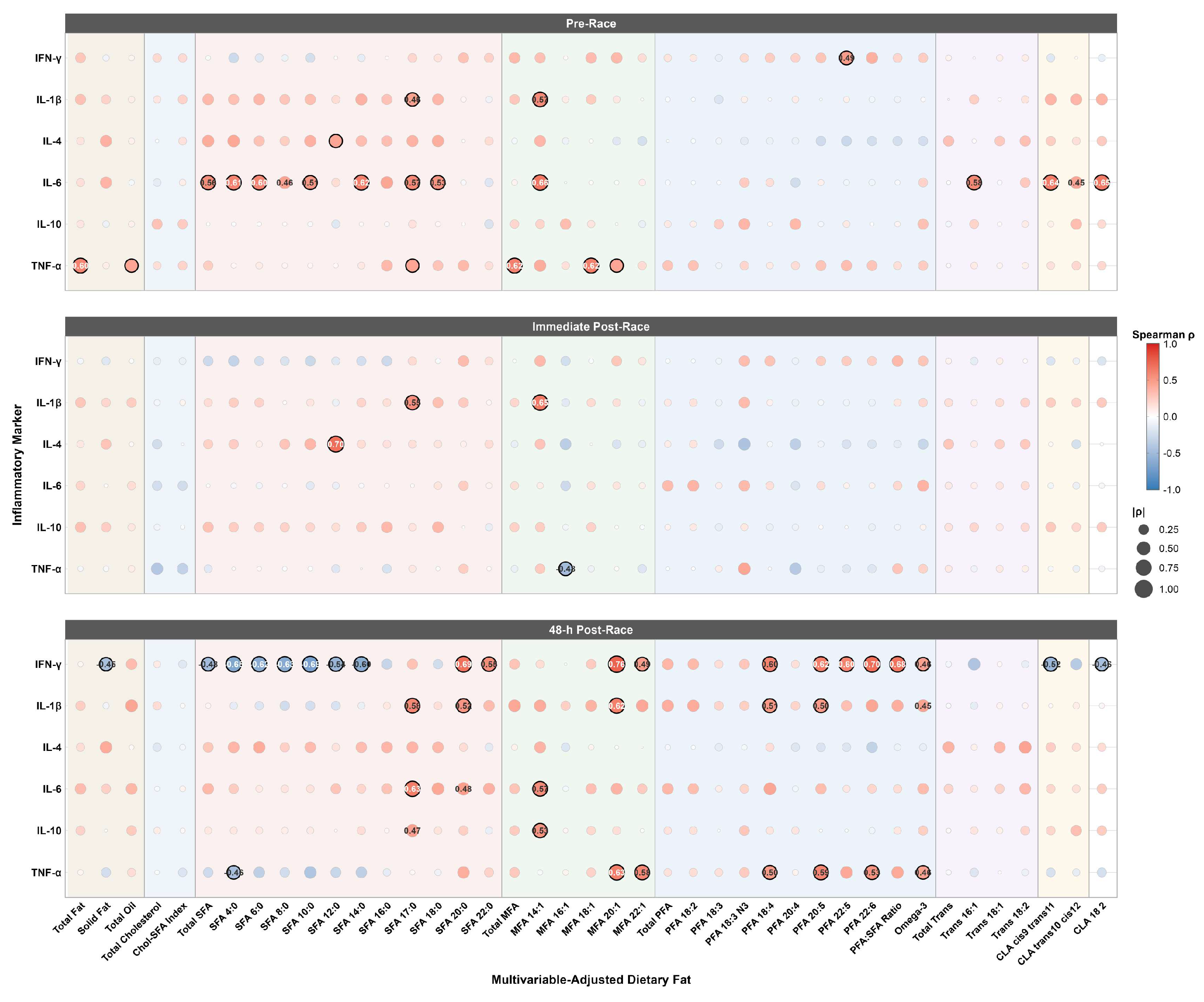 Preprints 220603 g002 Preprints 220603 g002