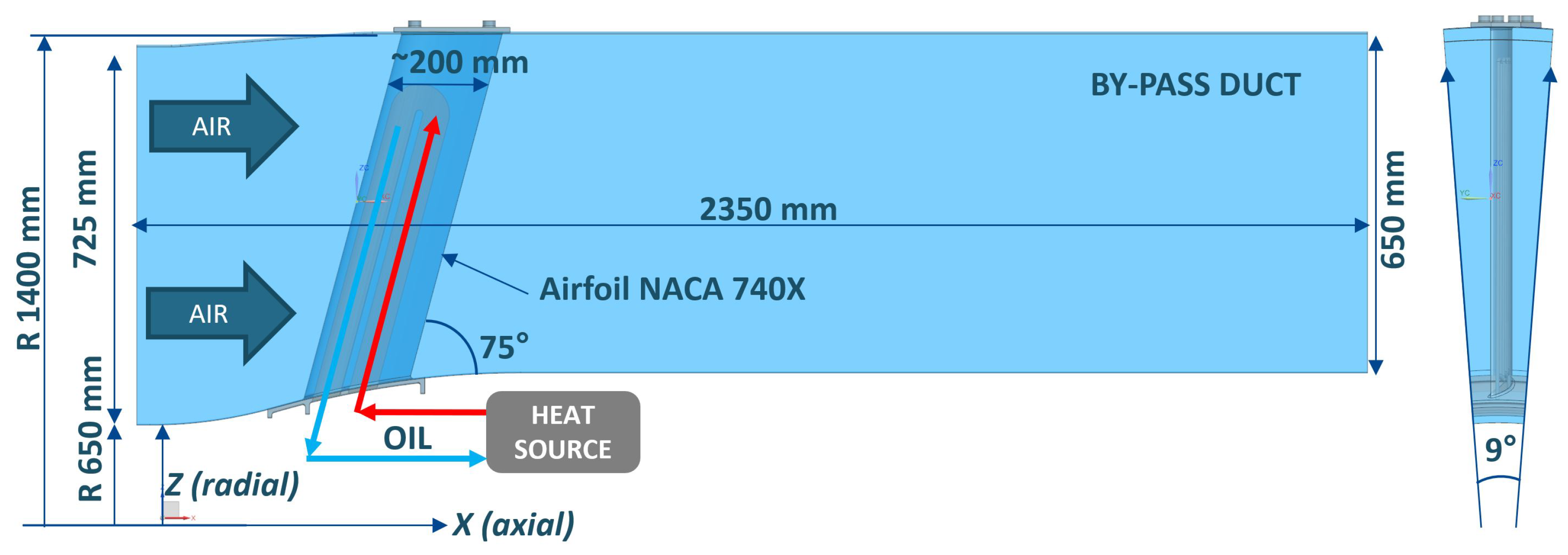 Preprints 177758 g002