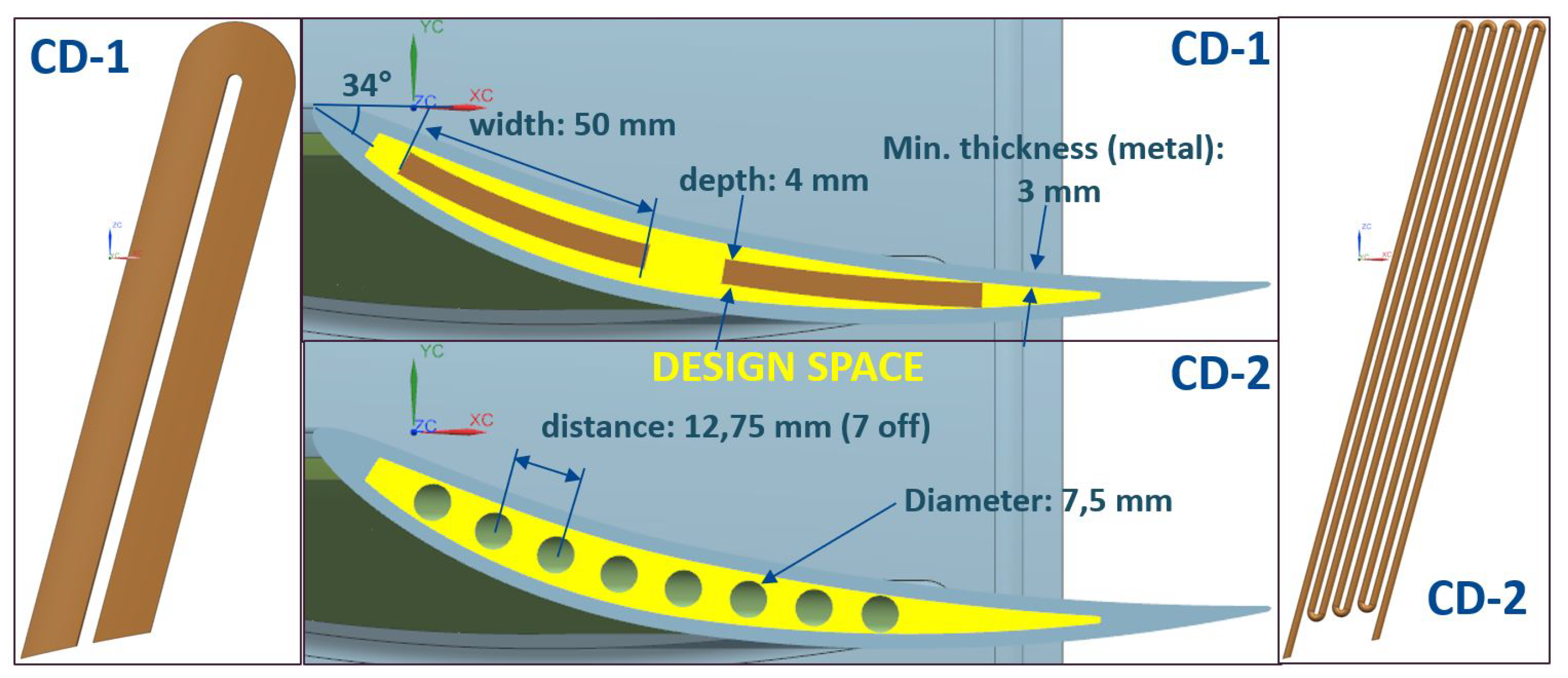 Preprints 177758 g003