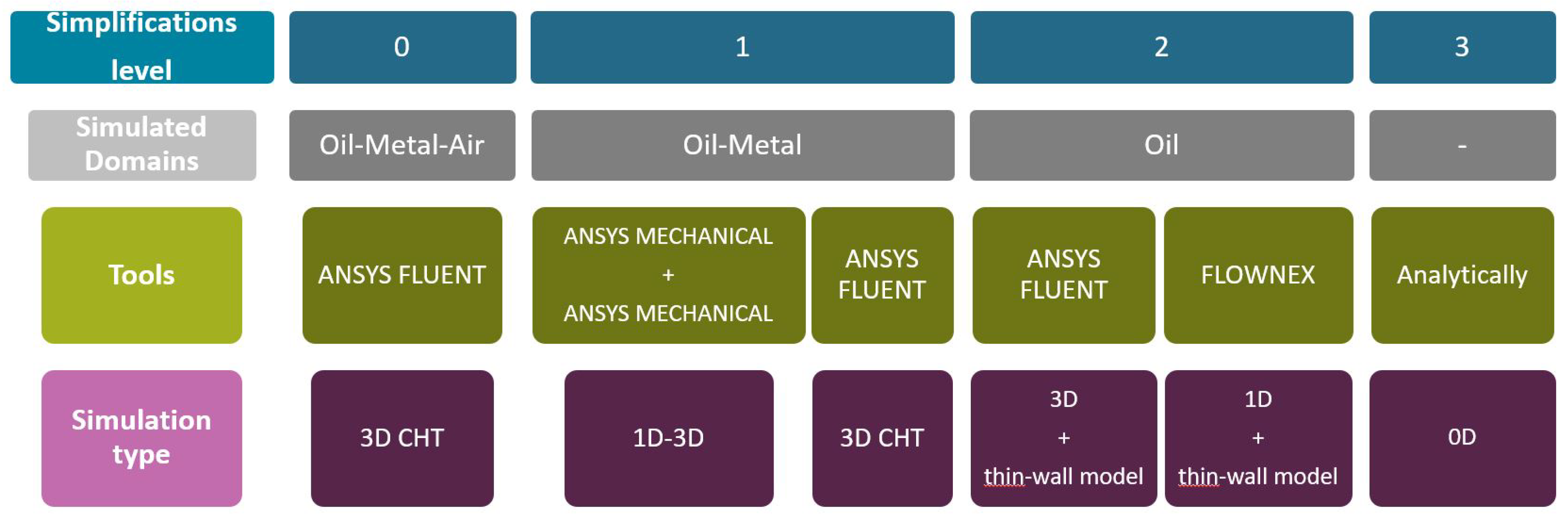 Preprints 177758 g004