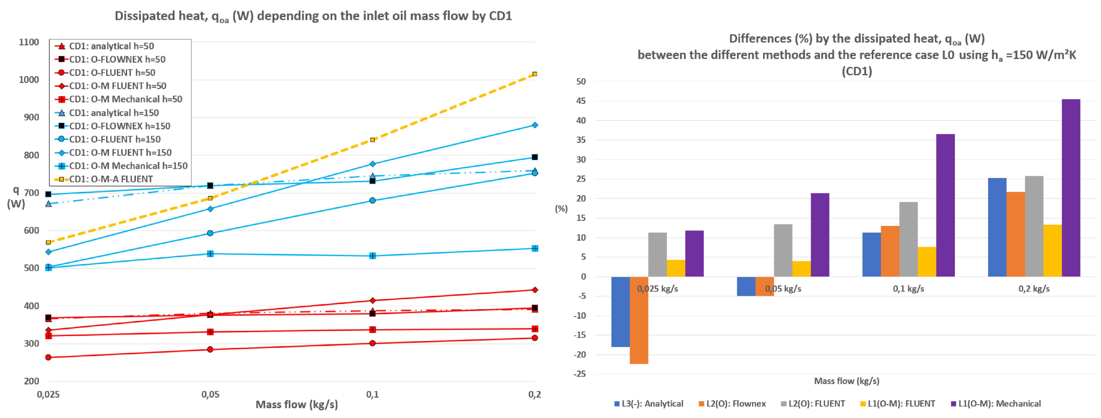 Preprints 177758 g019