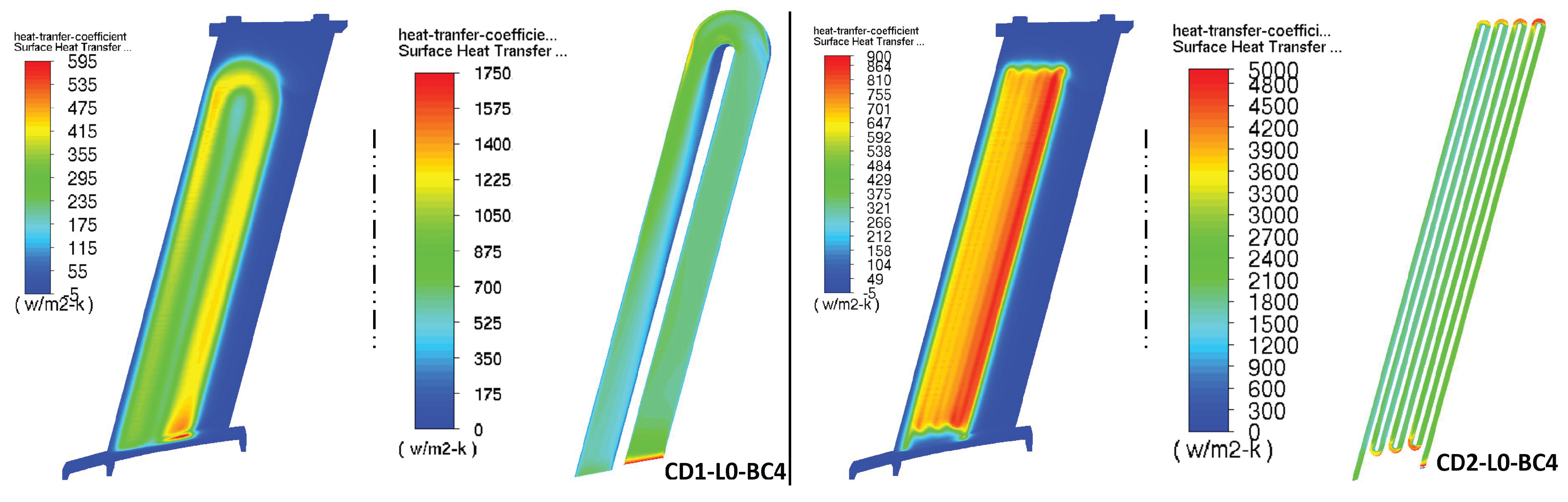 Preprints 177758 g025