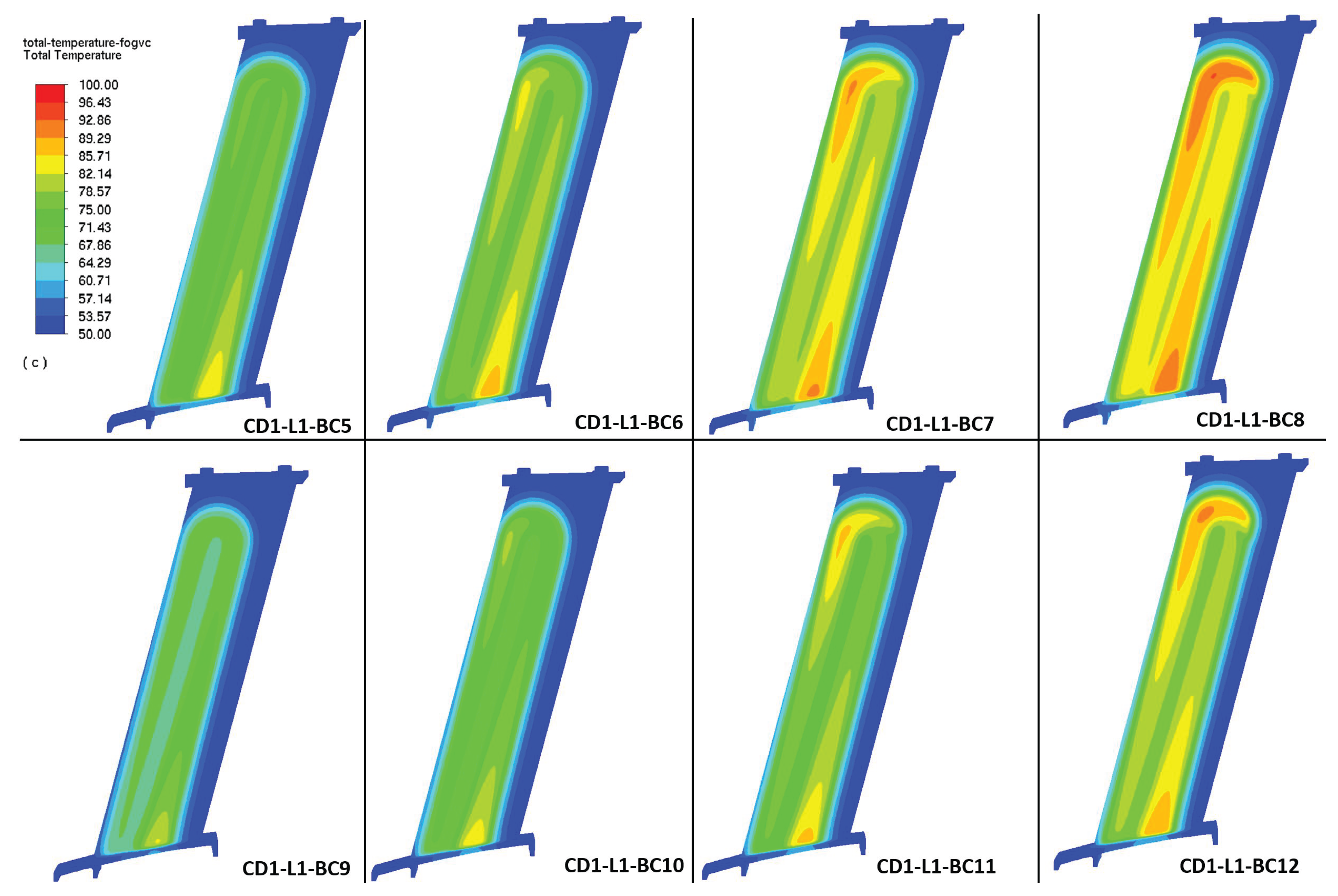 Preprints 177758 g027