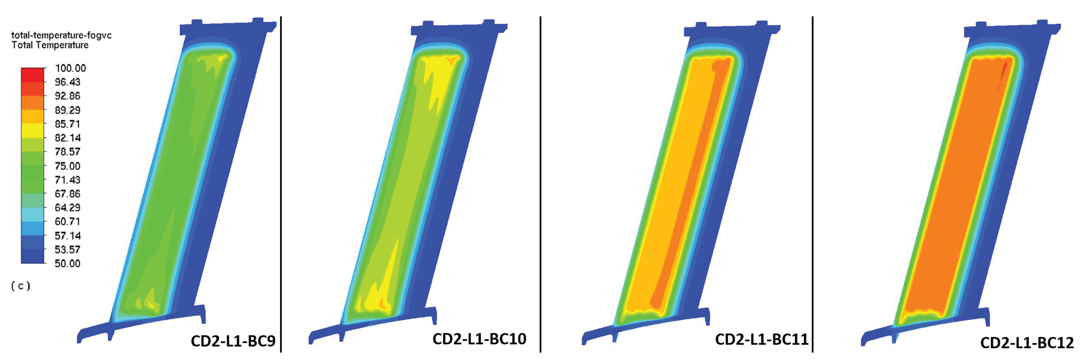 Preprints 177758 g029
