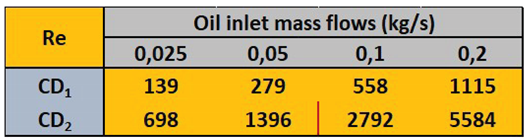 Preprints 177758 i003