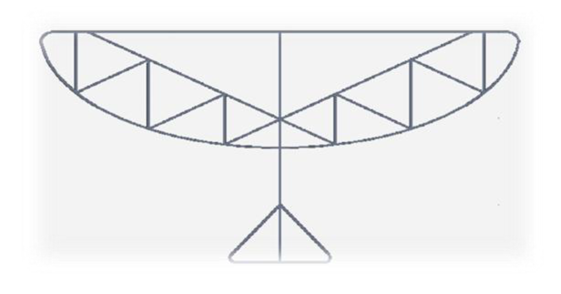 Preprints 168998 g007