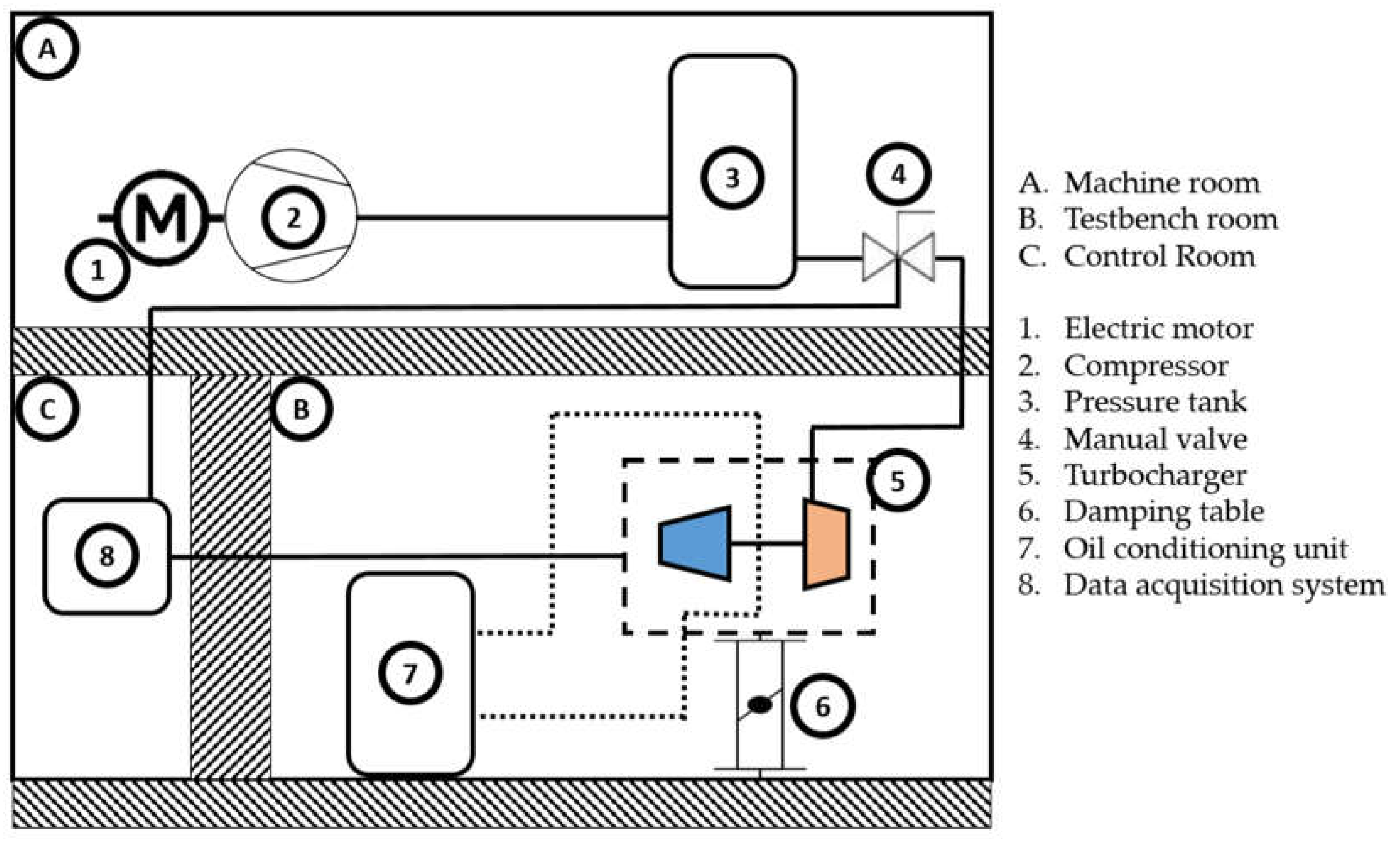 Preprints 150857 g001