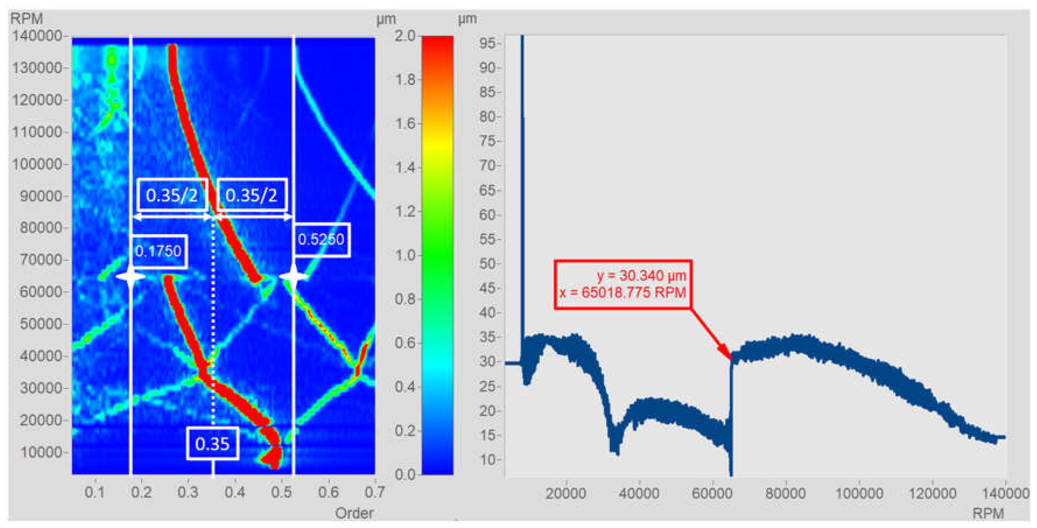 Preprints 150857 g007