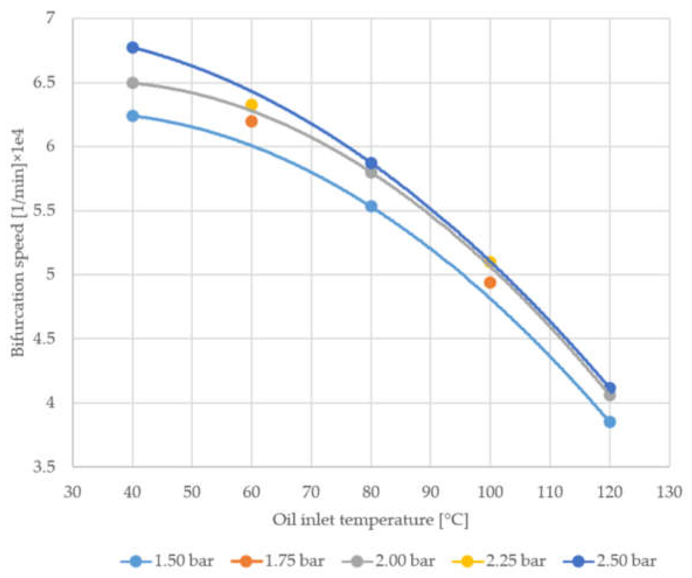 Preprints 150857 g009