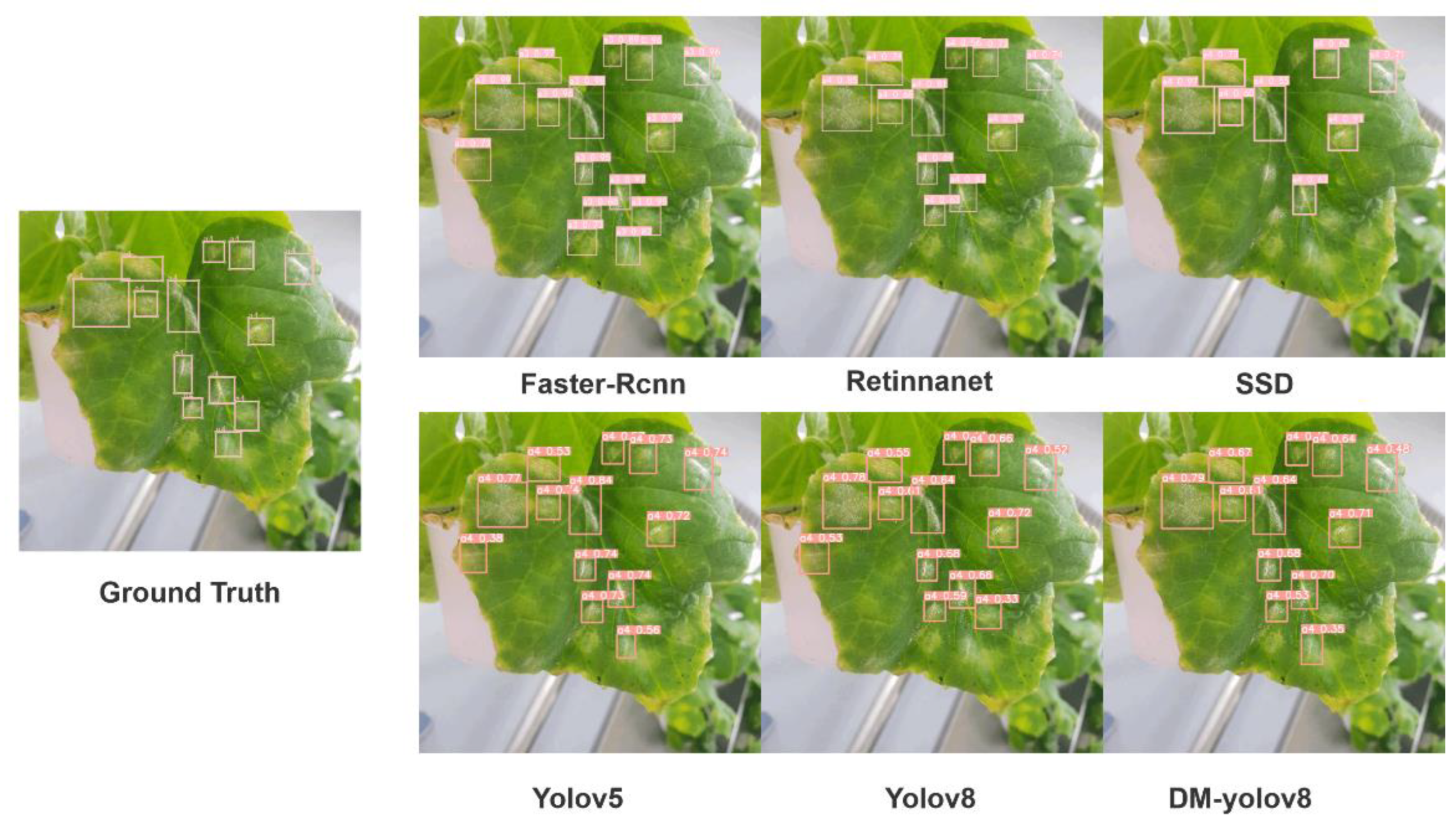 Preprints 101796 g009a