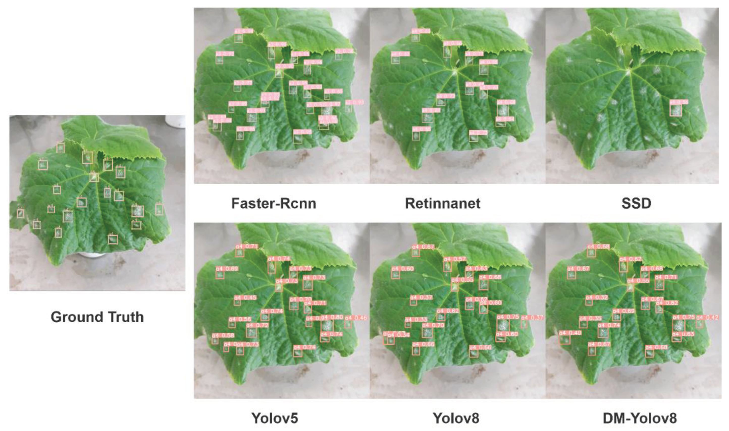 Preprints 101796 g009b