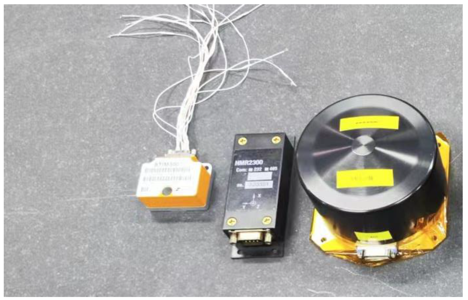 Preprints 110884 g002