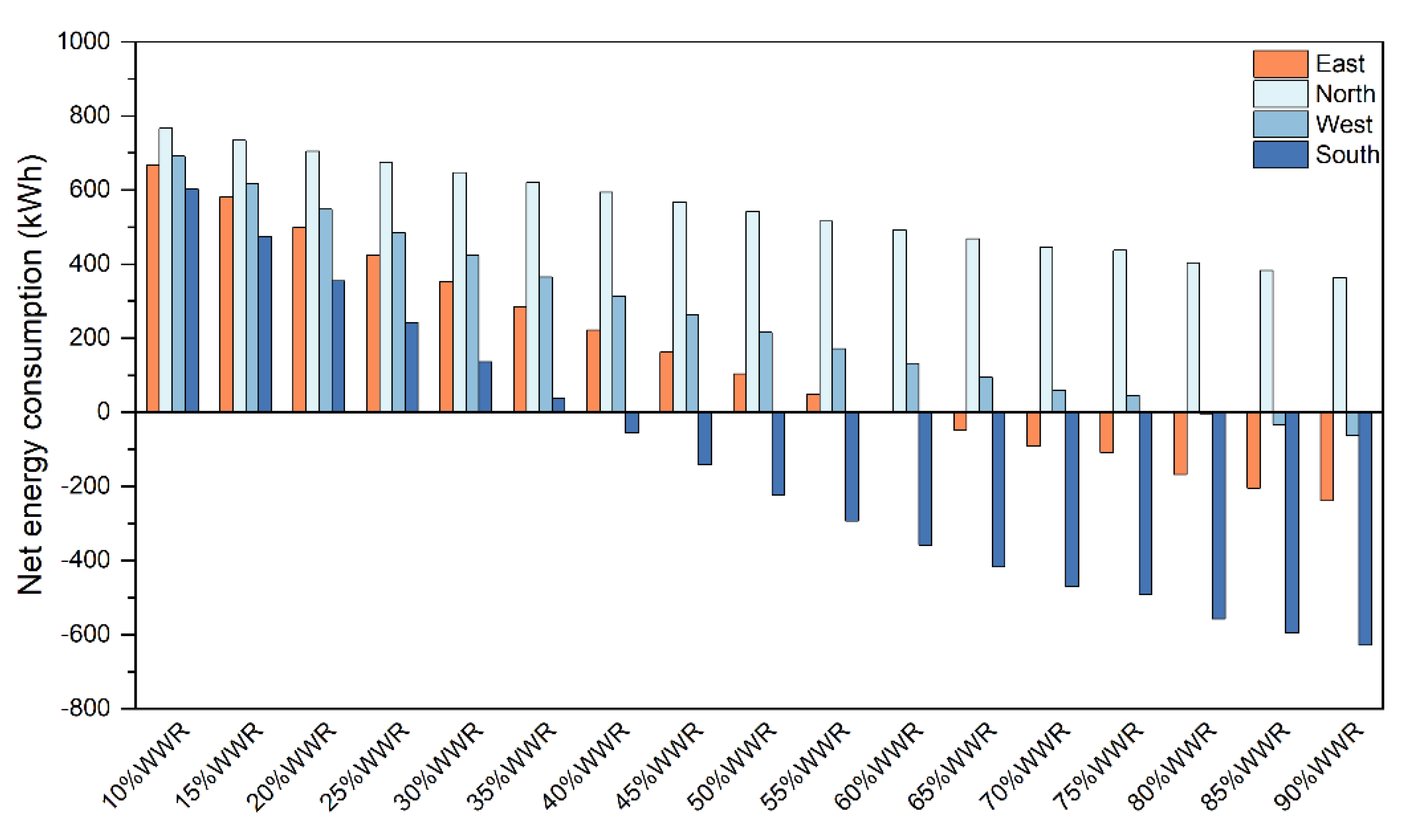 Preprints 147076 g012