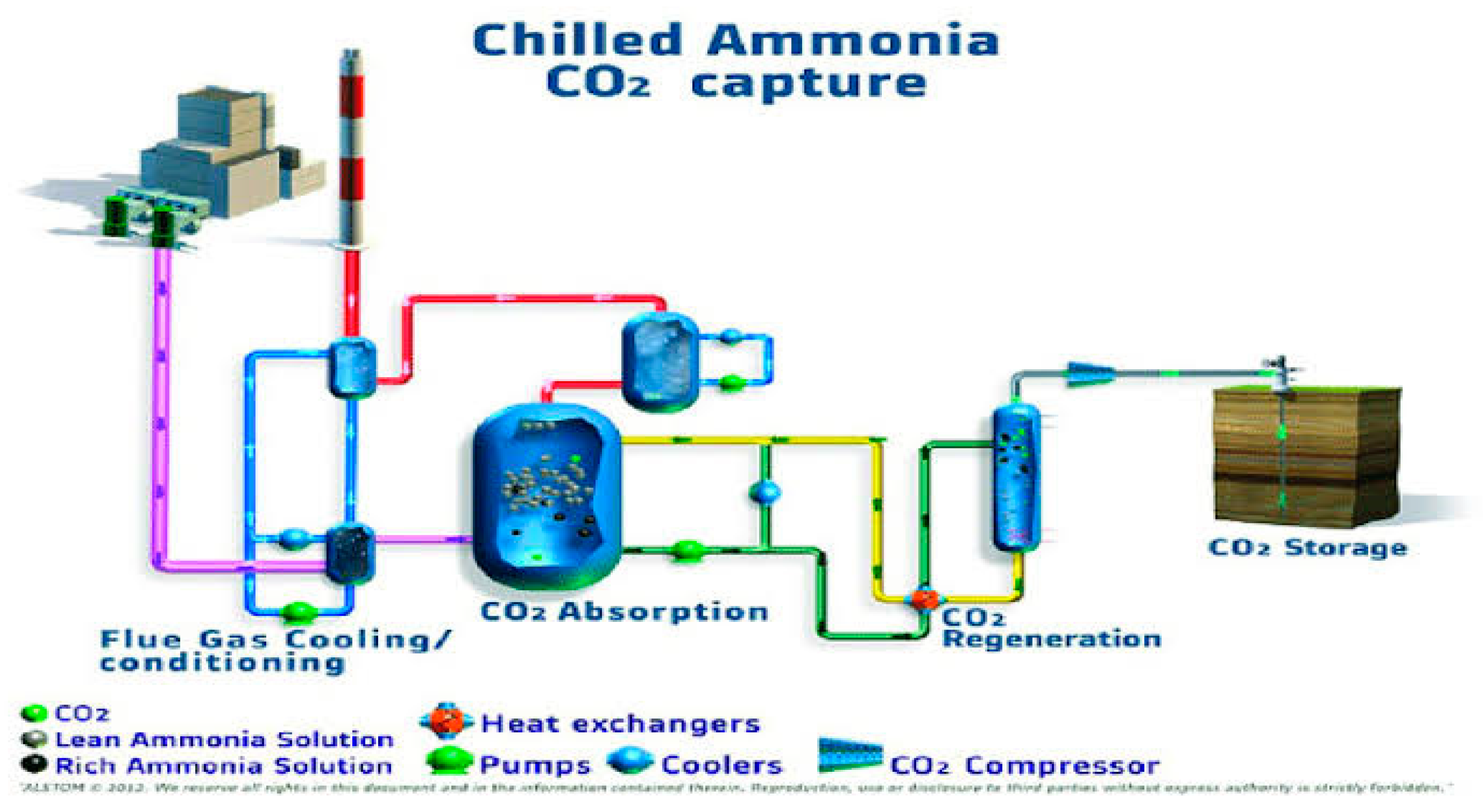 Preprints 94548 g001