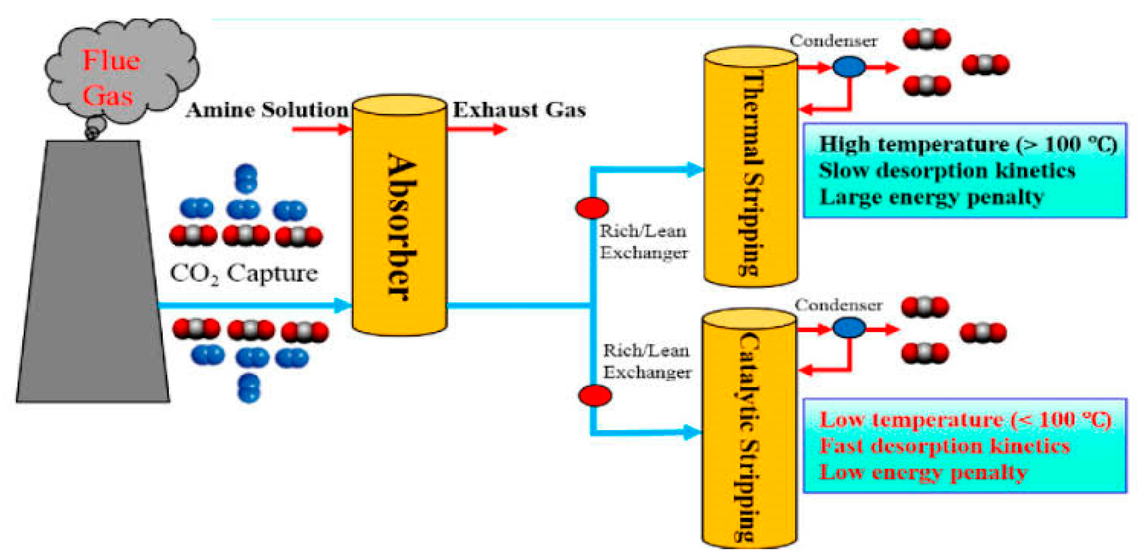 Preprints 94548 g004