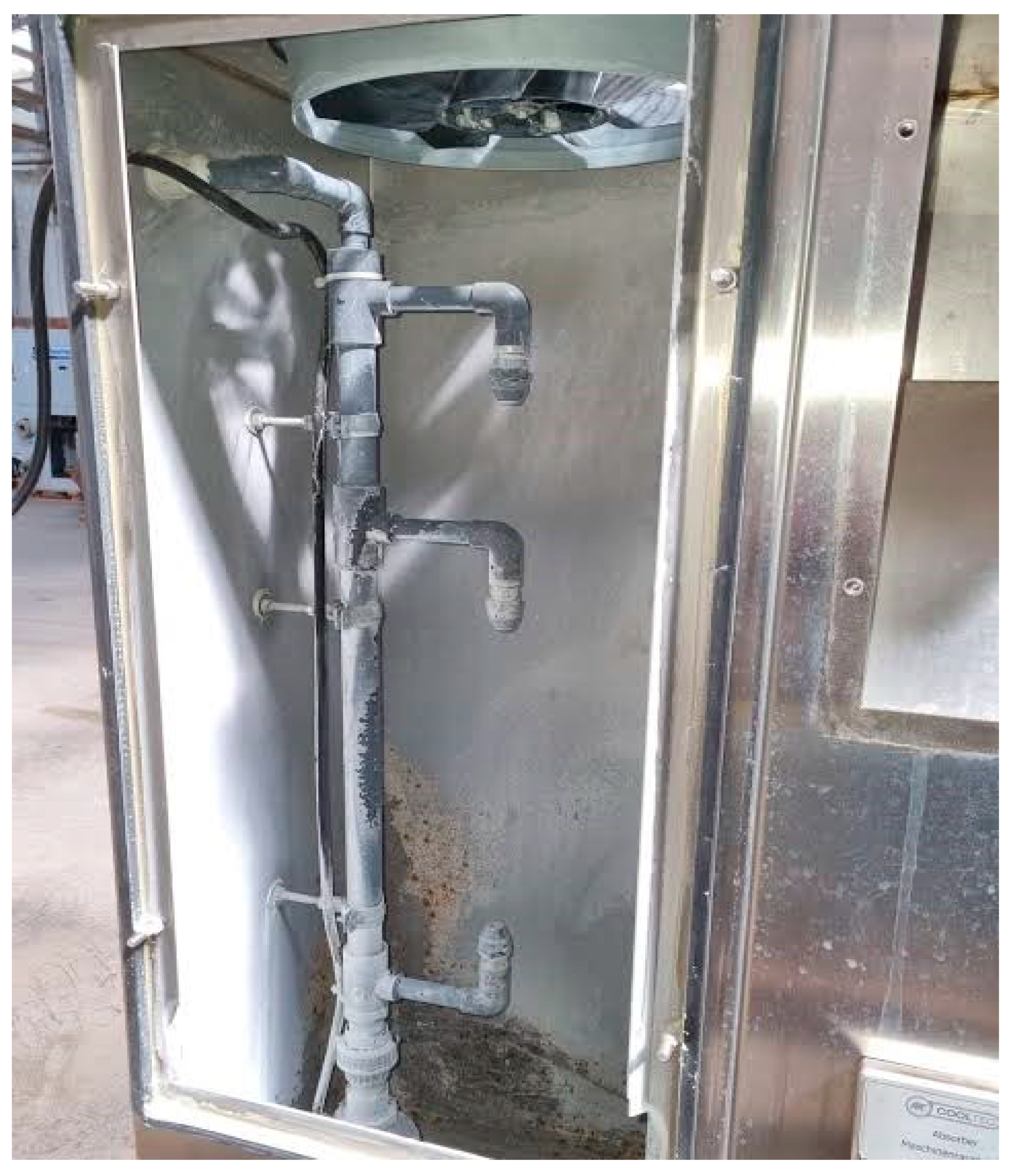 Preprints 94548 g005