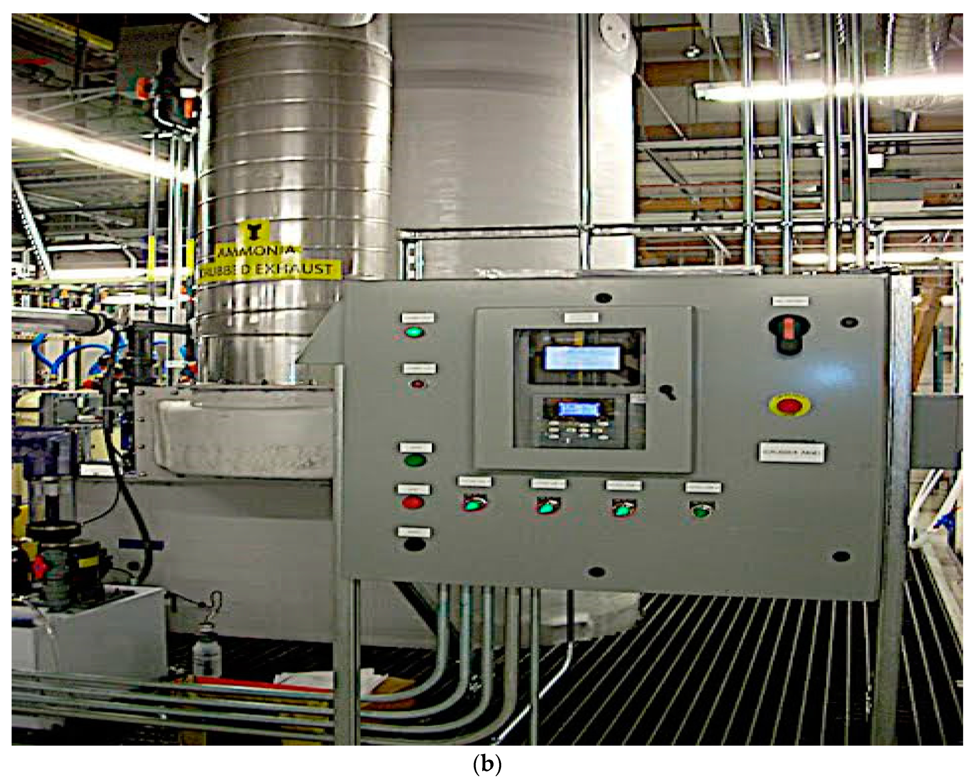 Preprints 94548 g006b