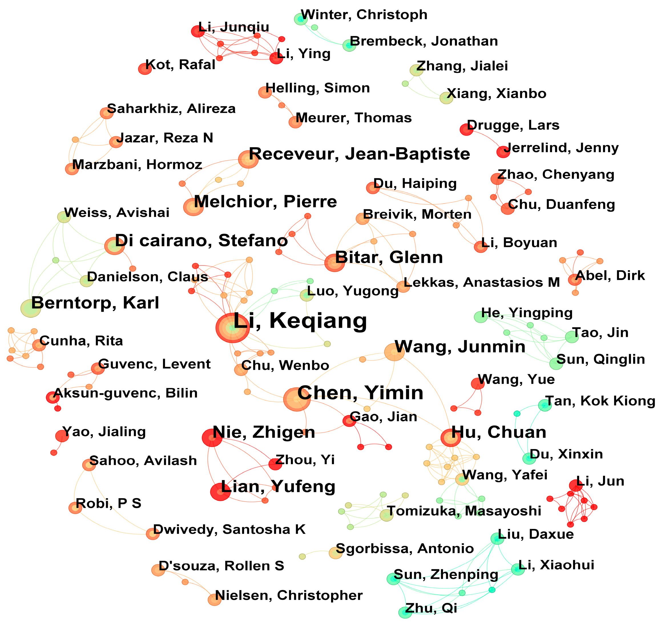 Preprints 191743 g003