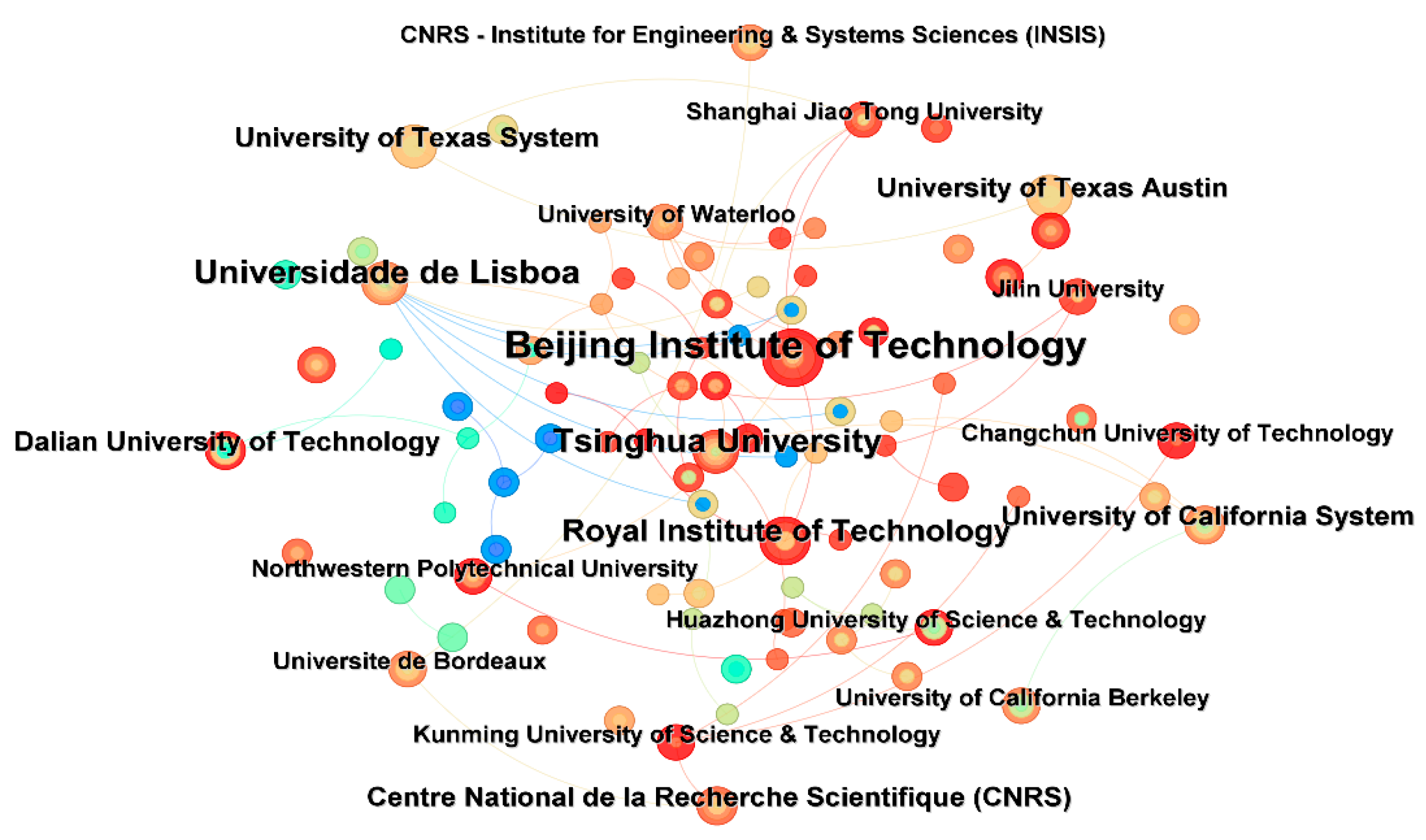 Preprints 191743 g004