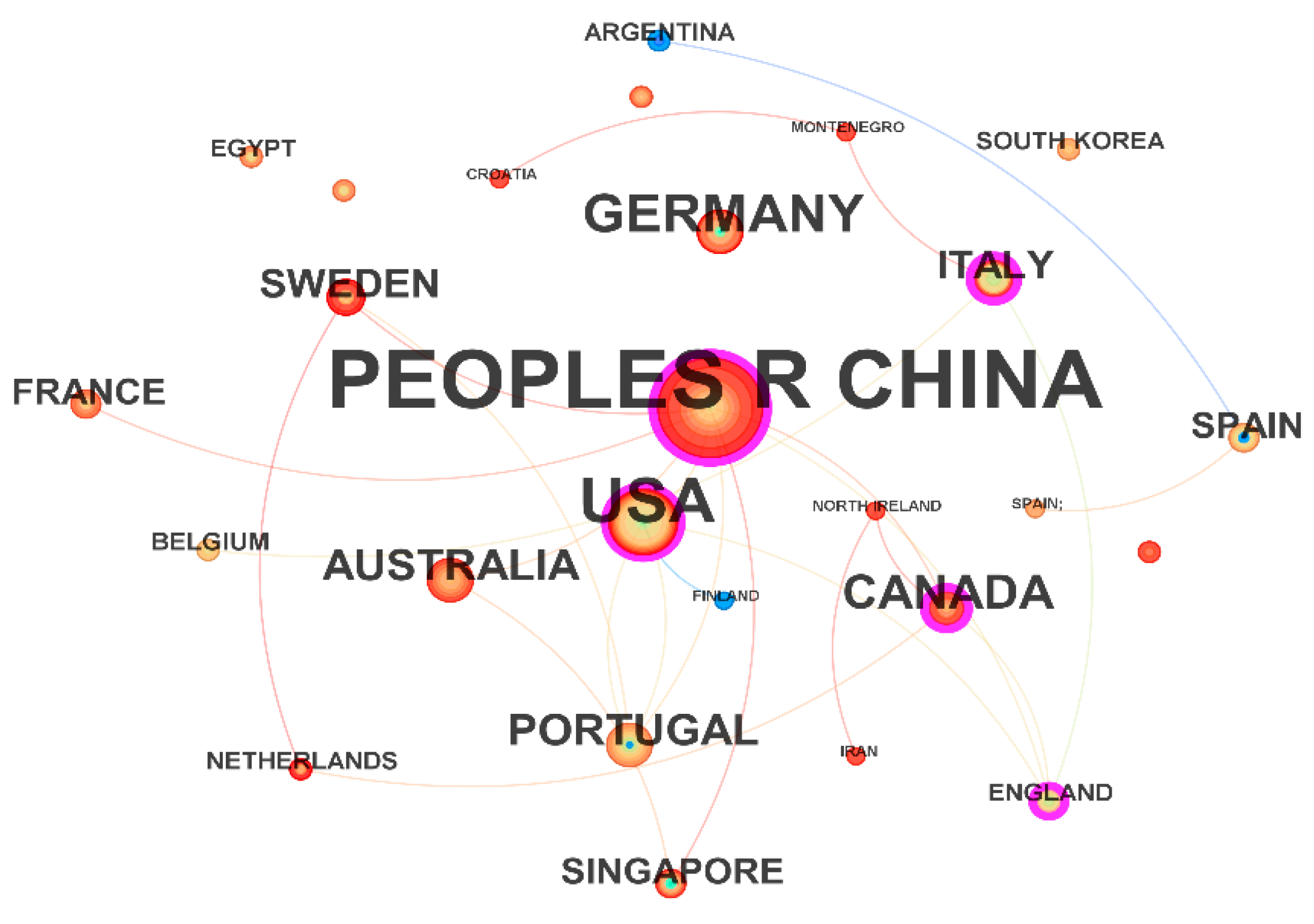 Preprints 191743 g006