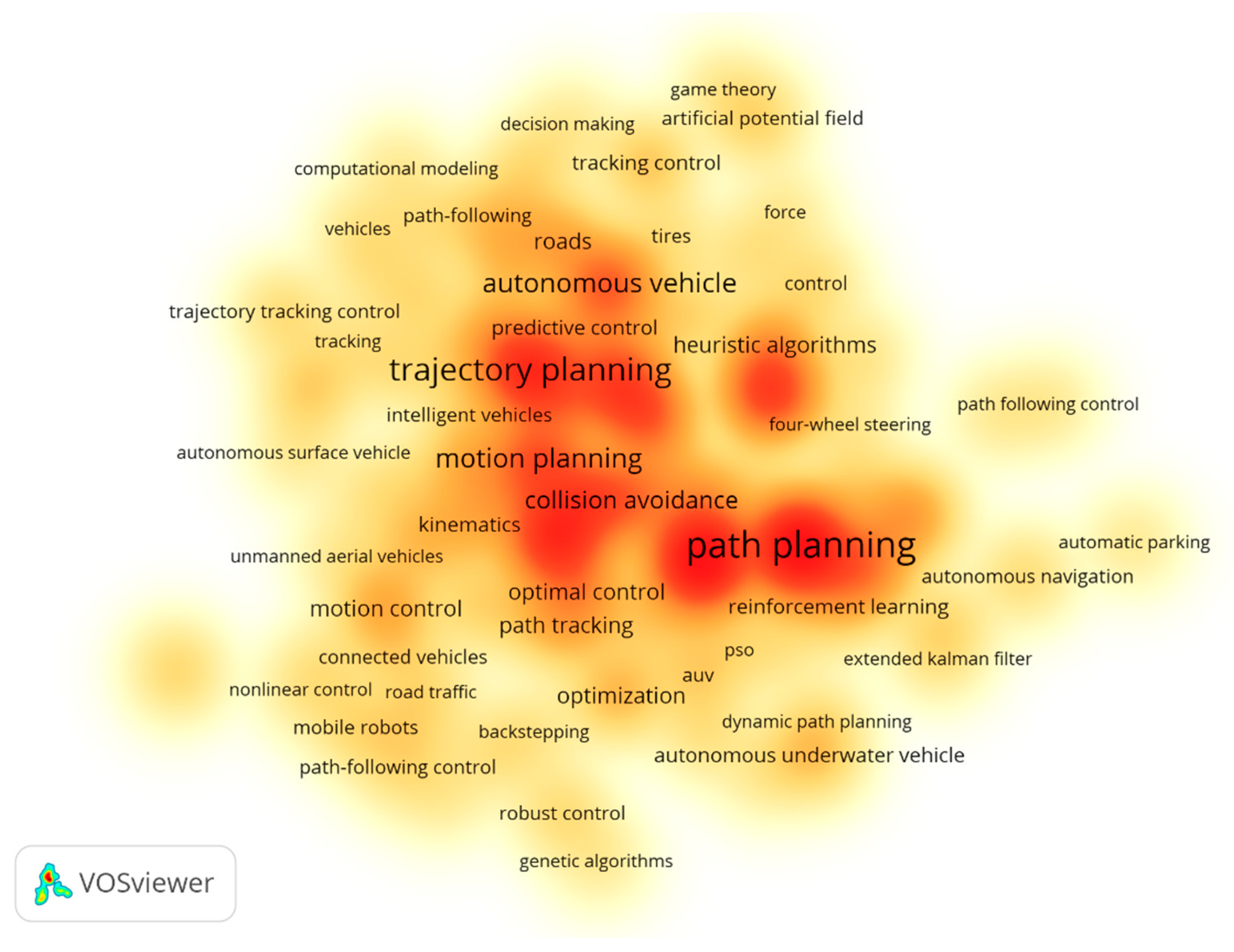 Preprints 191743 g009