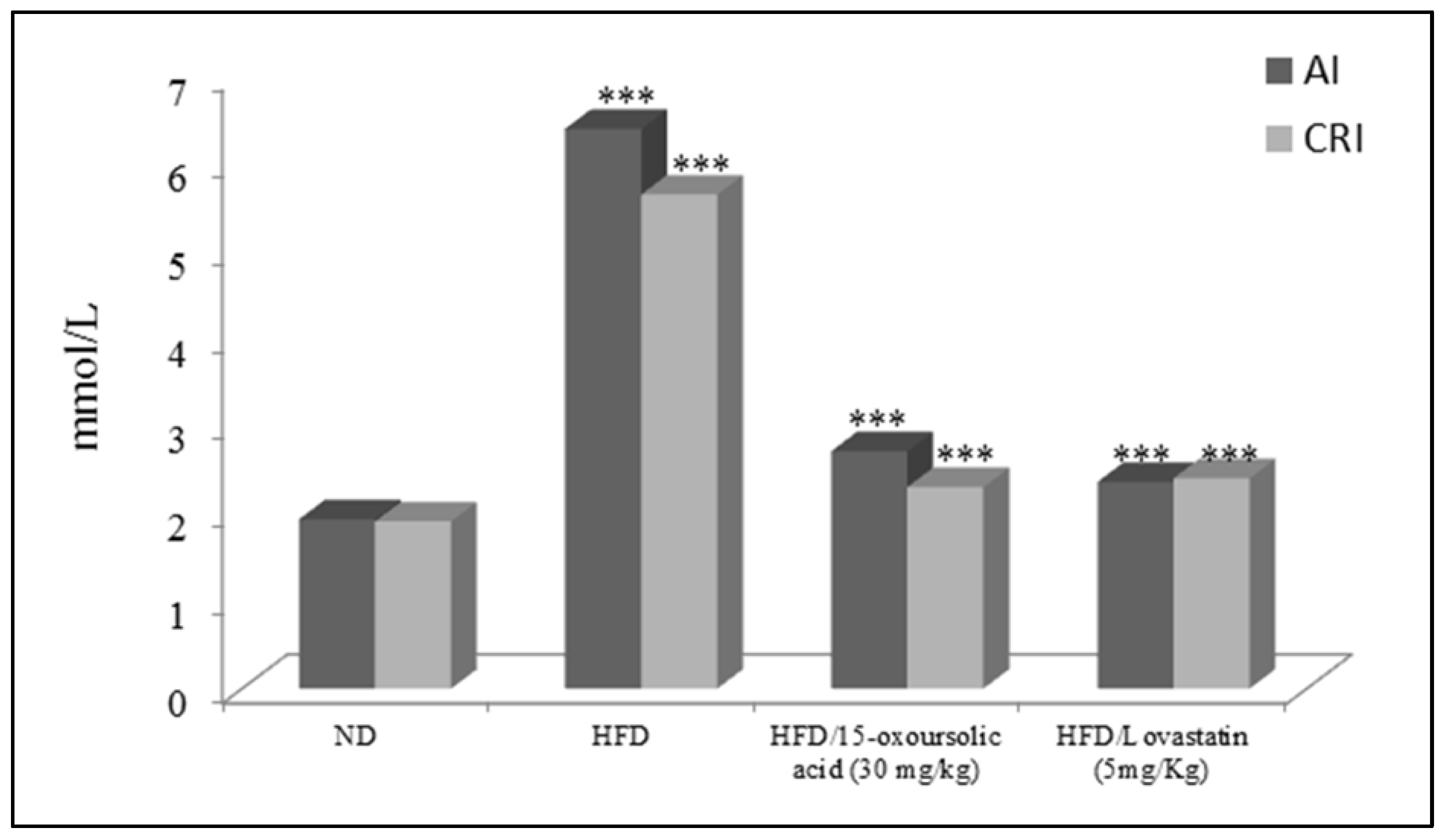 Preprints 94044 g002