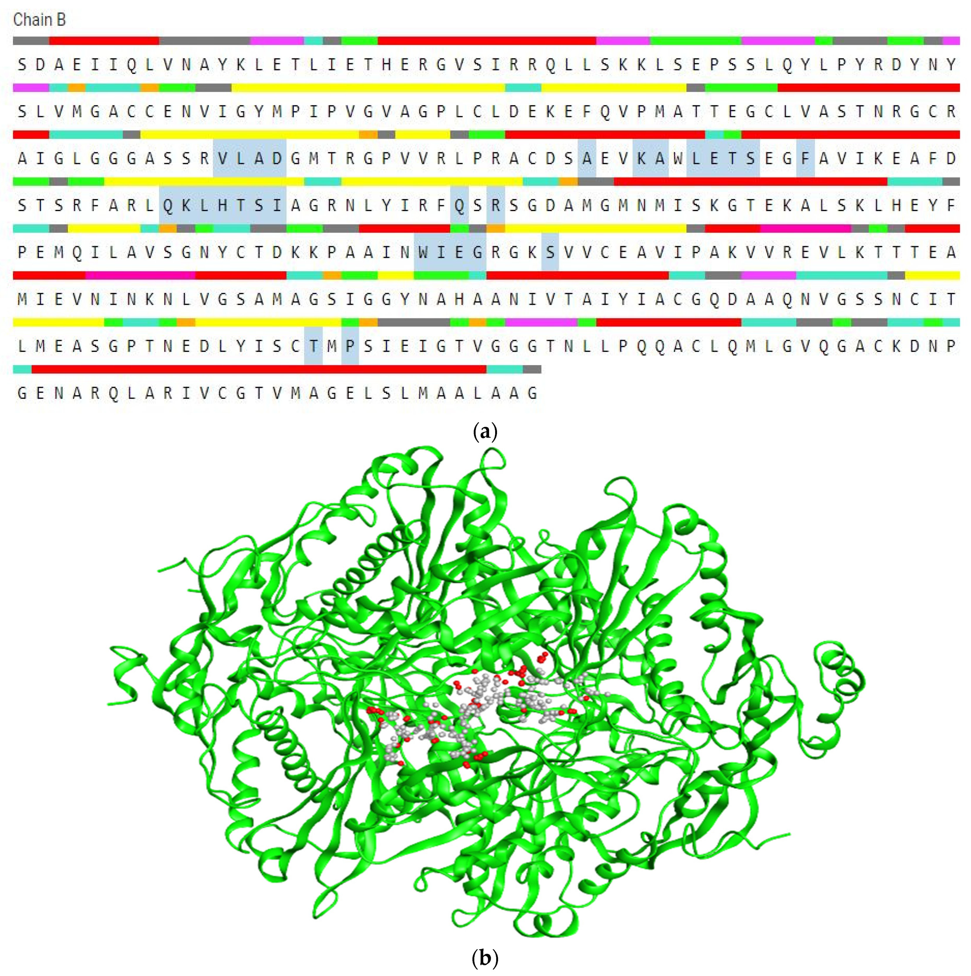 Preprints 94044 g003