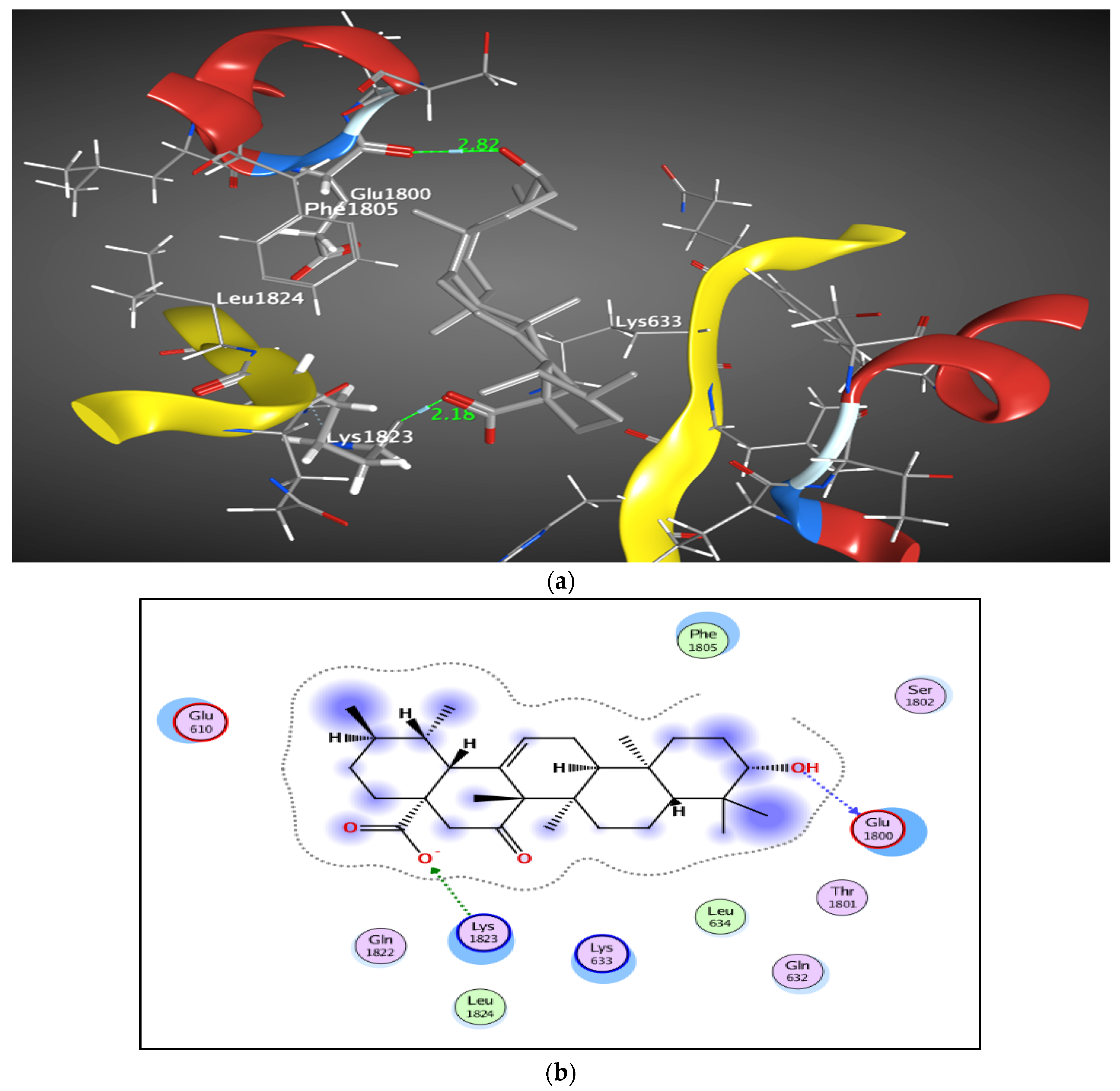 Preprints 94044 g004