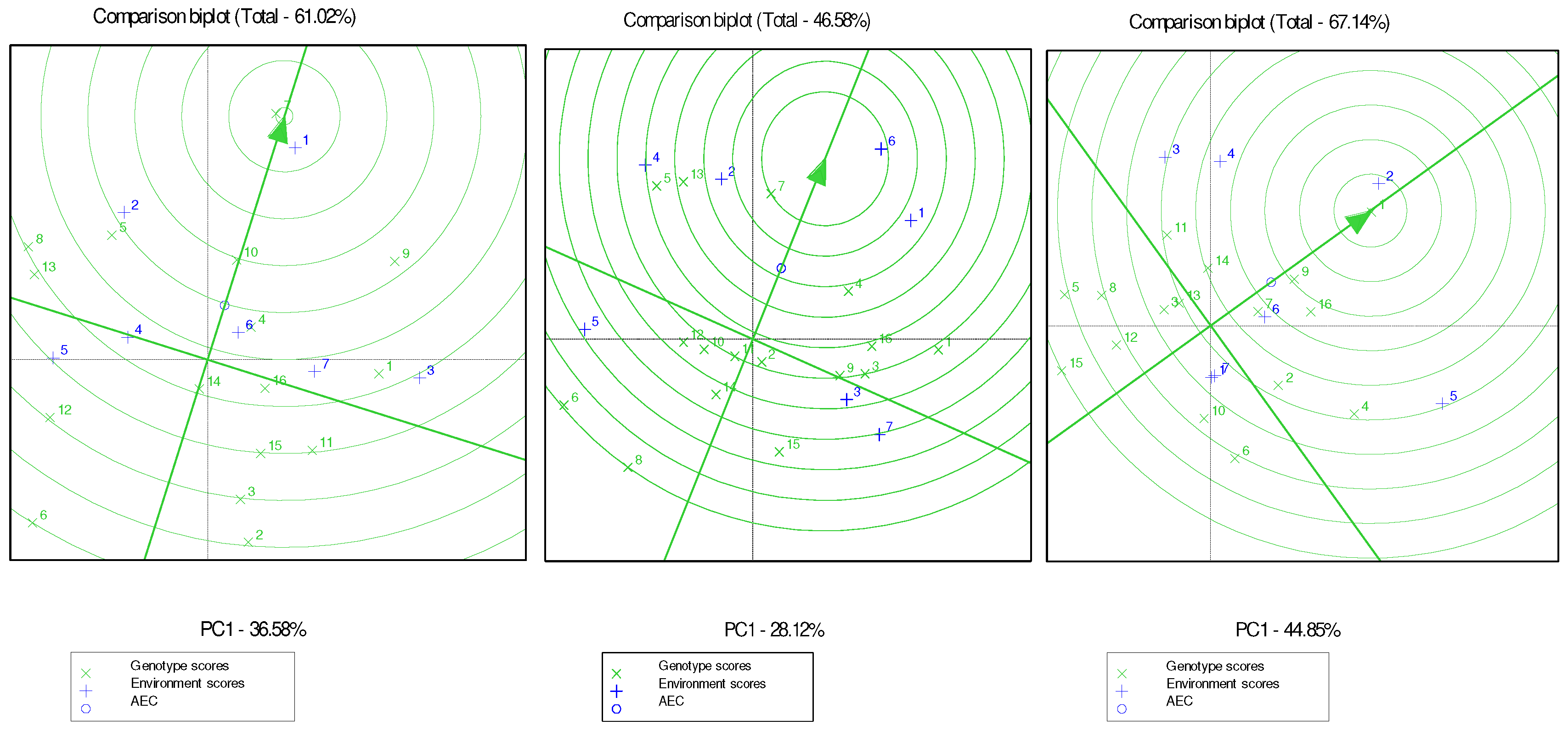 Preprints 93443 g001