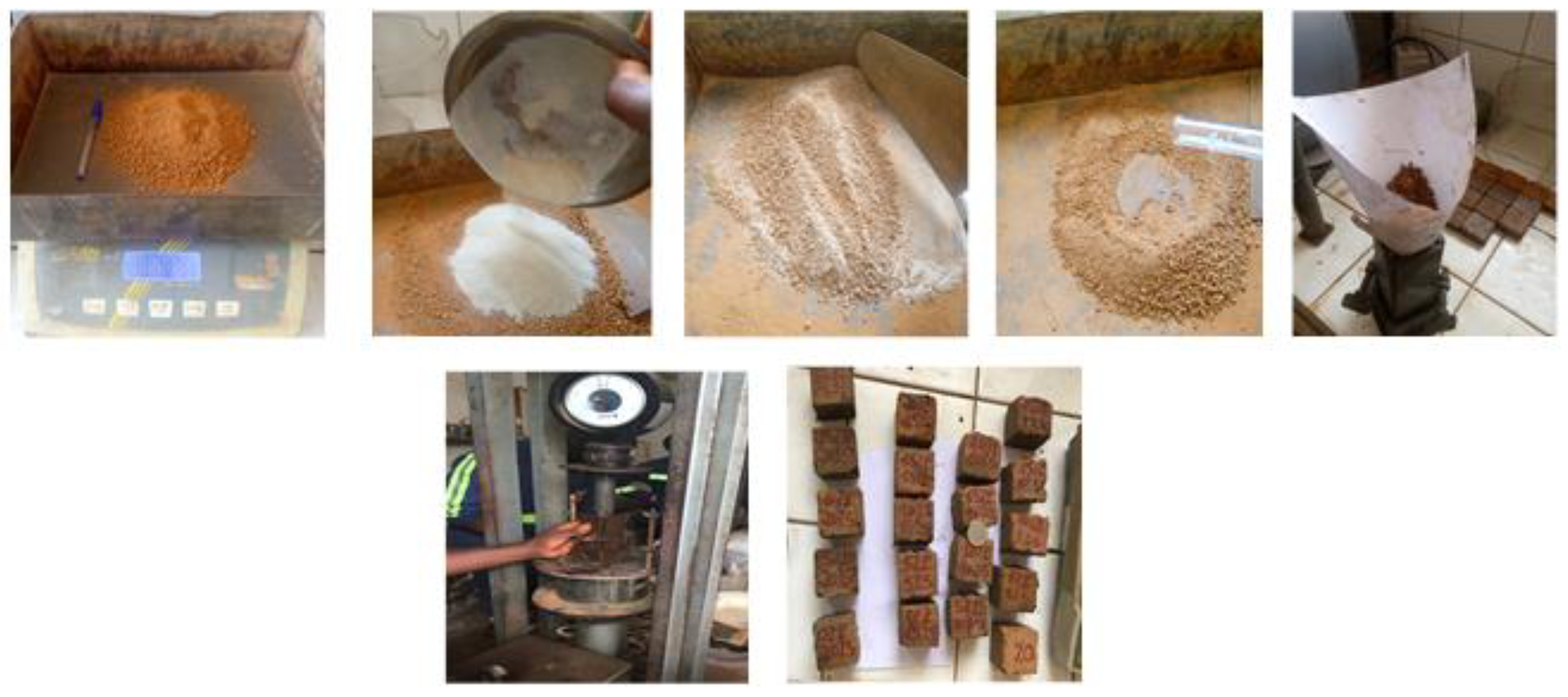 Preprints 154426 g004