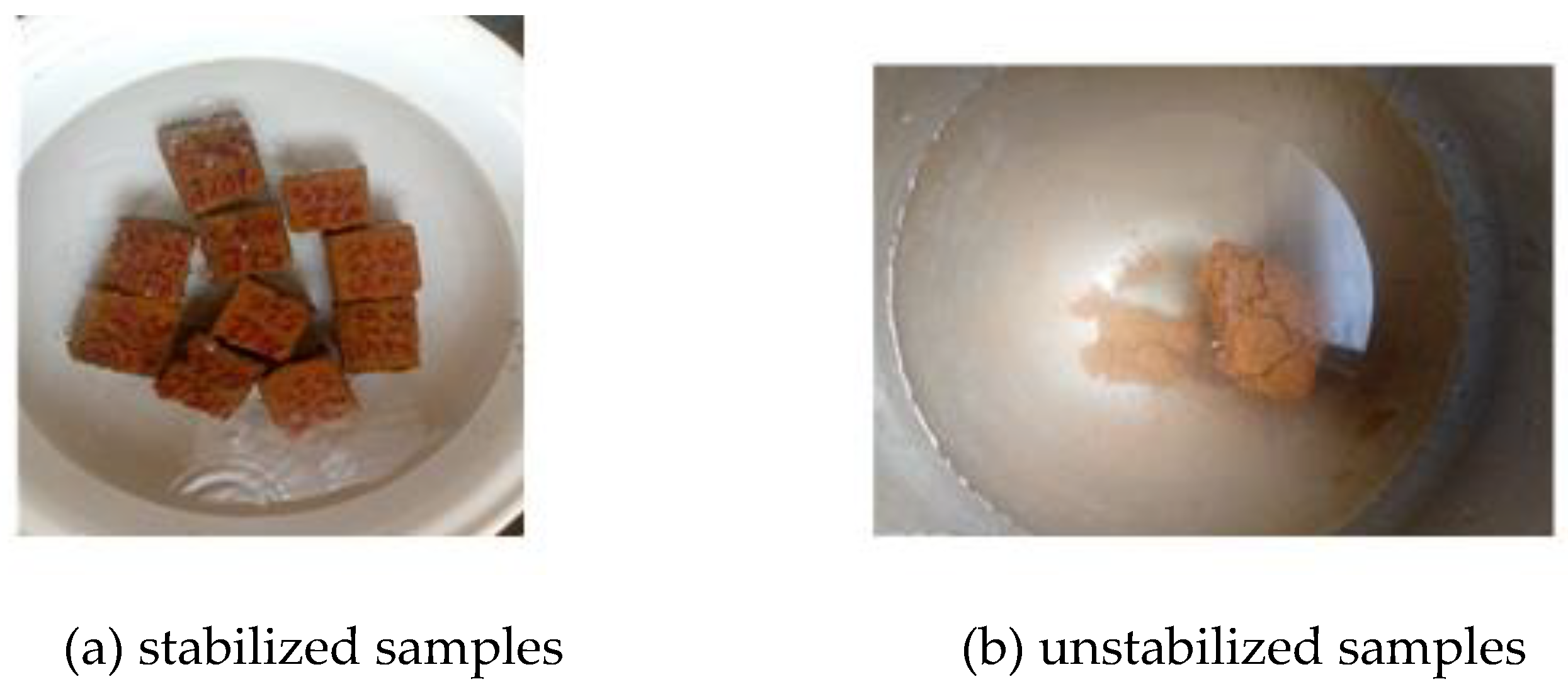 Preprints 154426 g007