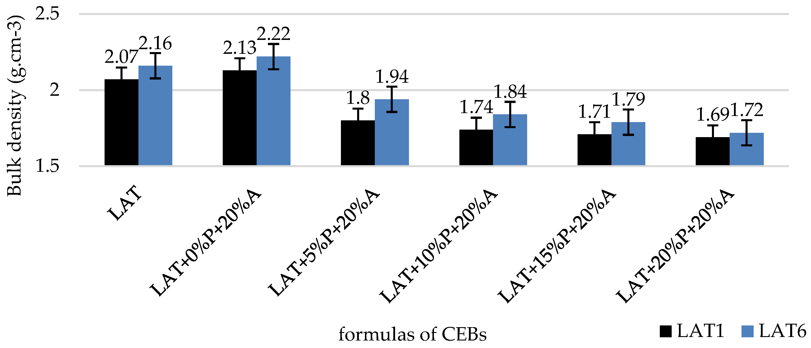 Preprints 154426 g009b