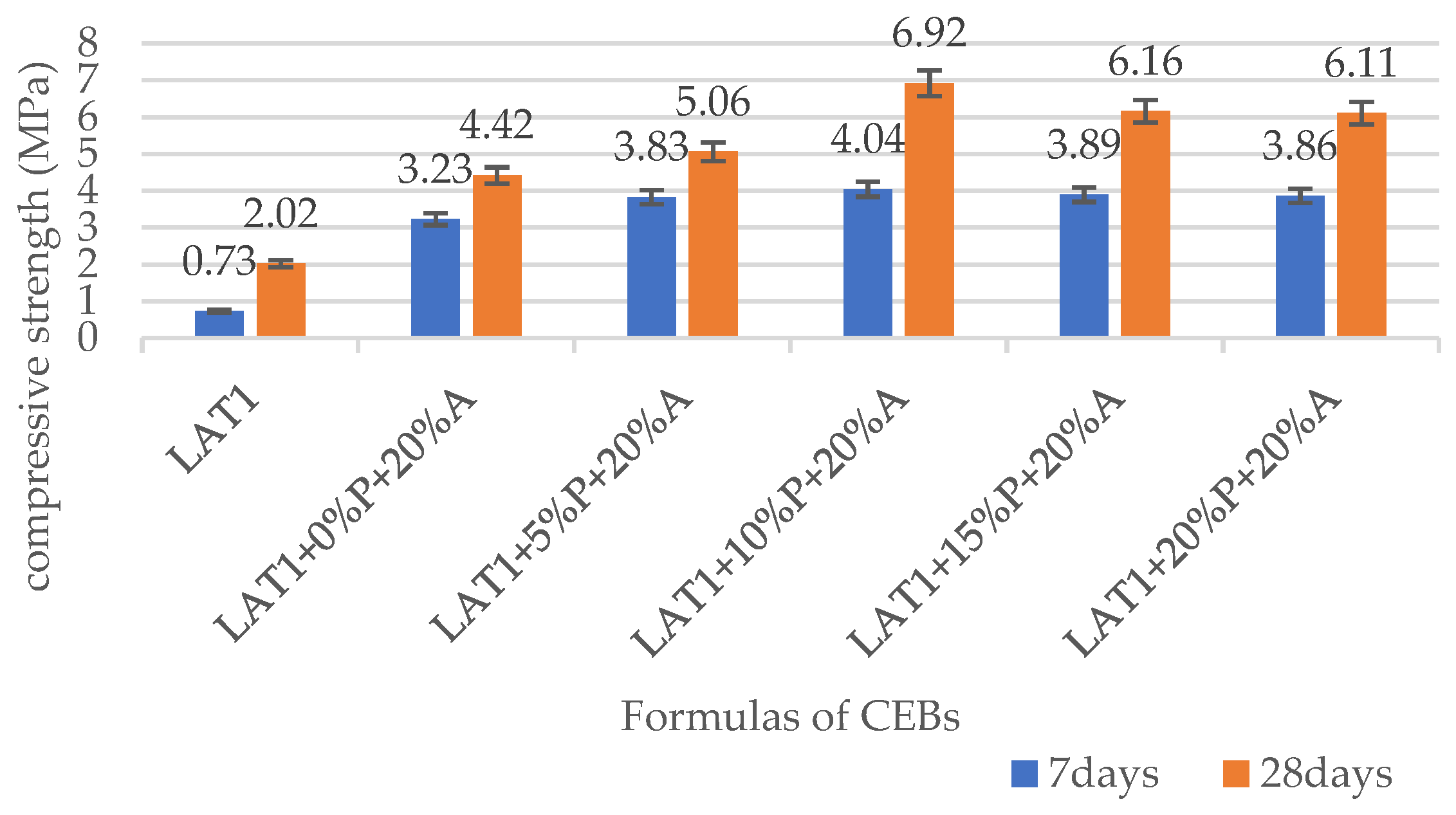 Preprints 154426 g010a