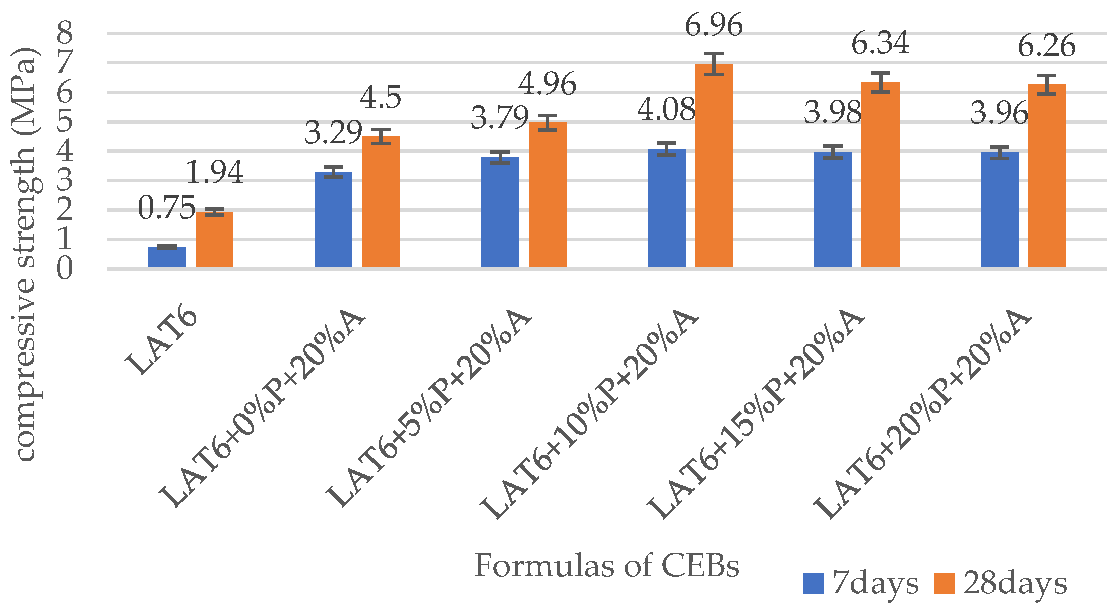 Preprints 154426 g010b