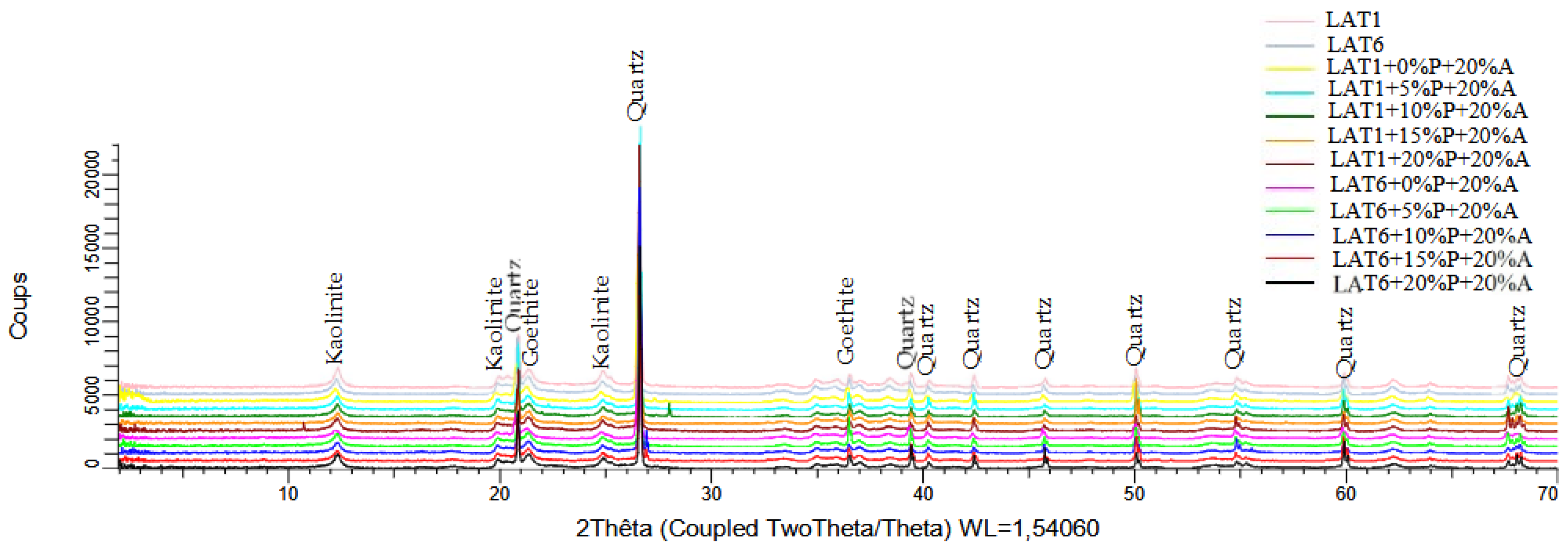 Preprints 154426 g012
