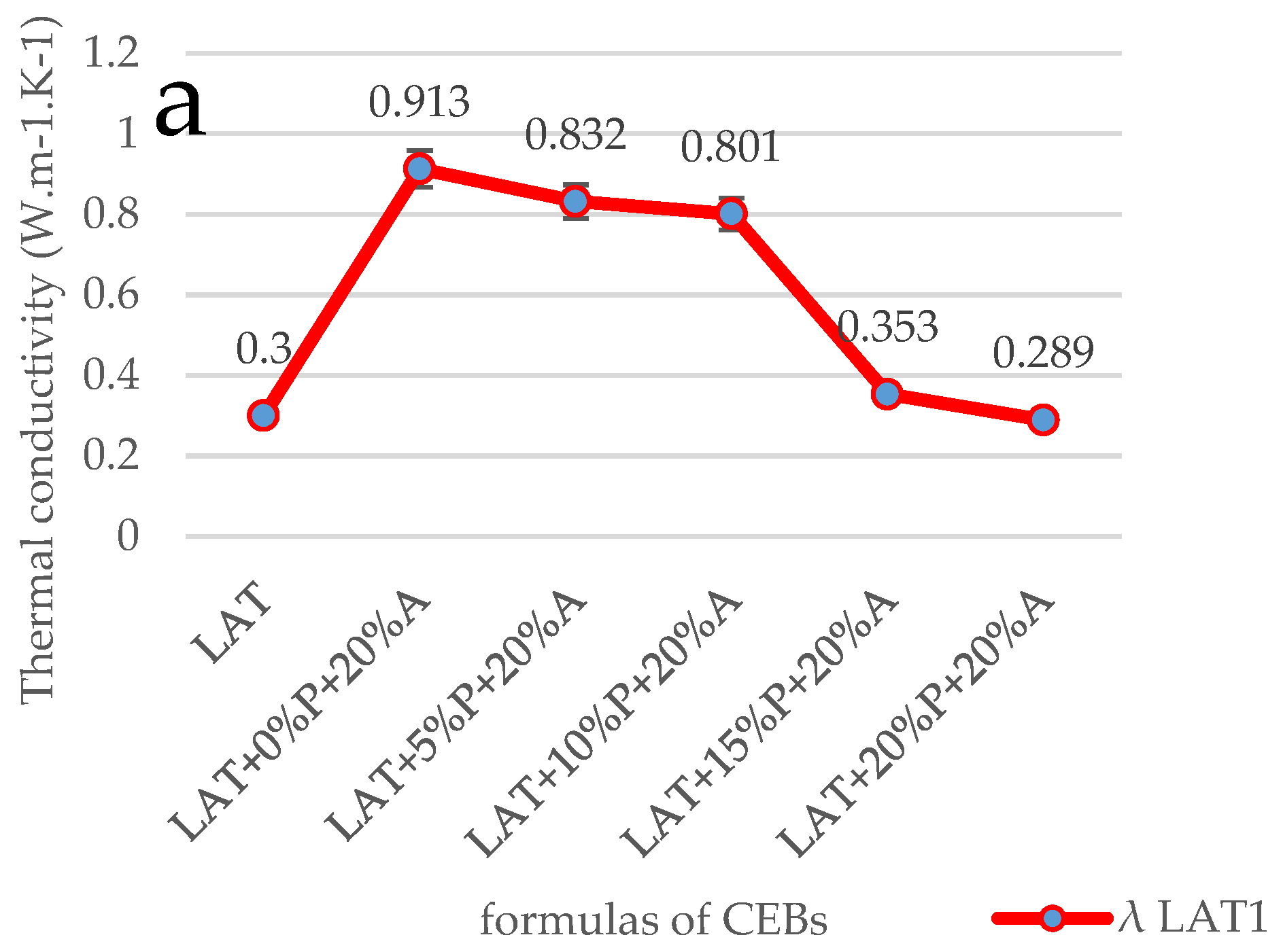 Preprints 154426 g014a