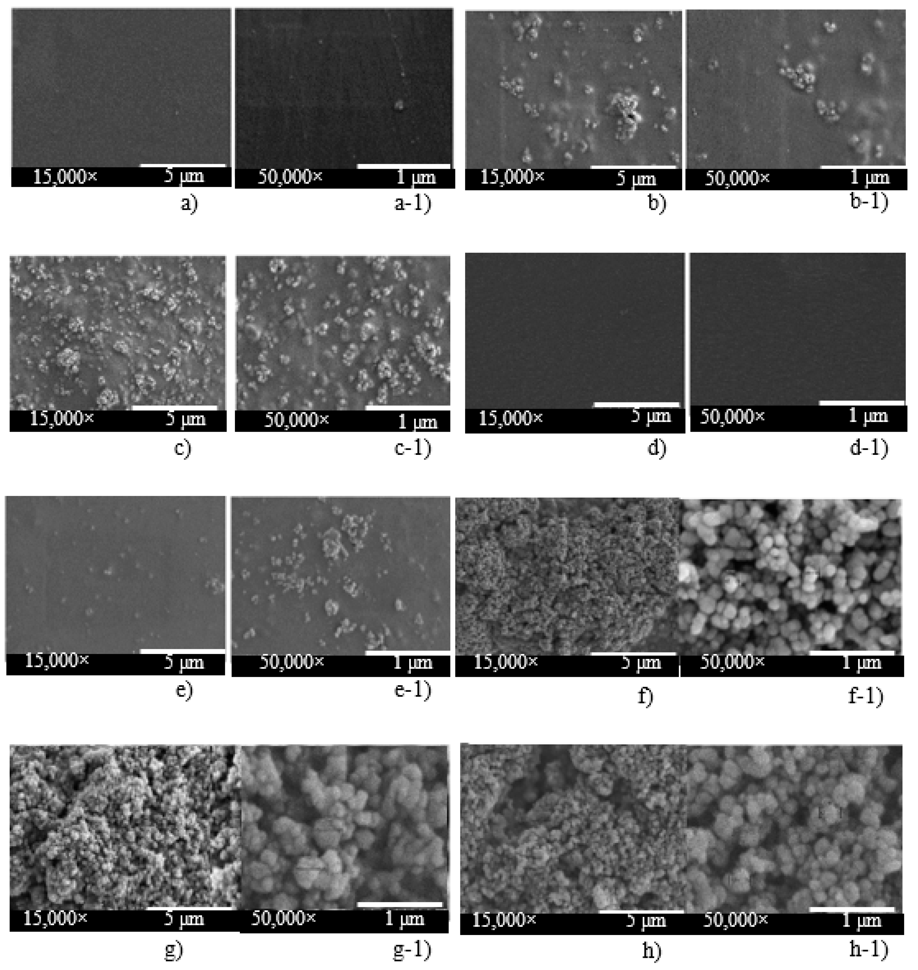 Preprints 160157 g002