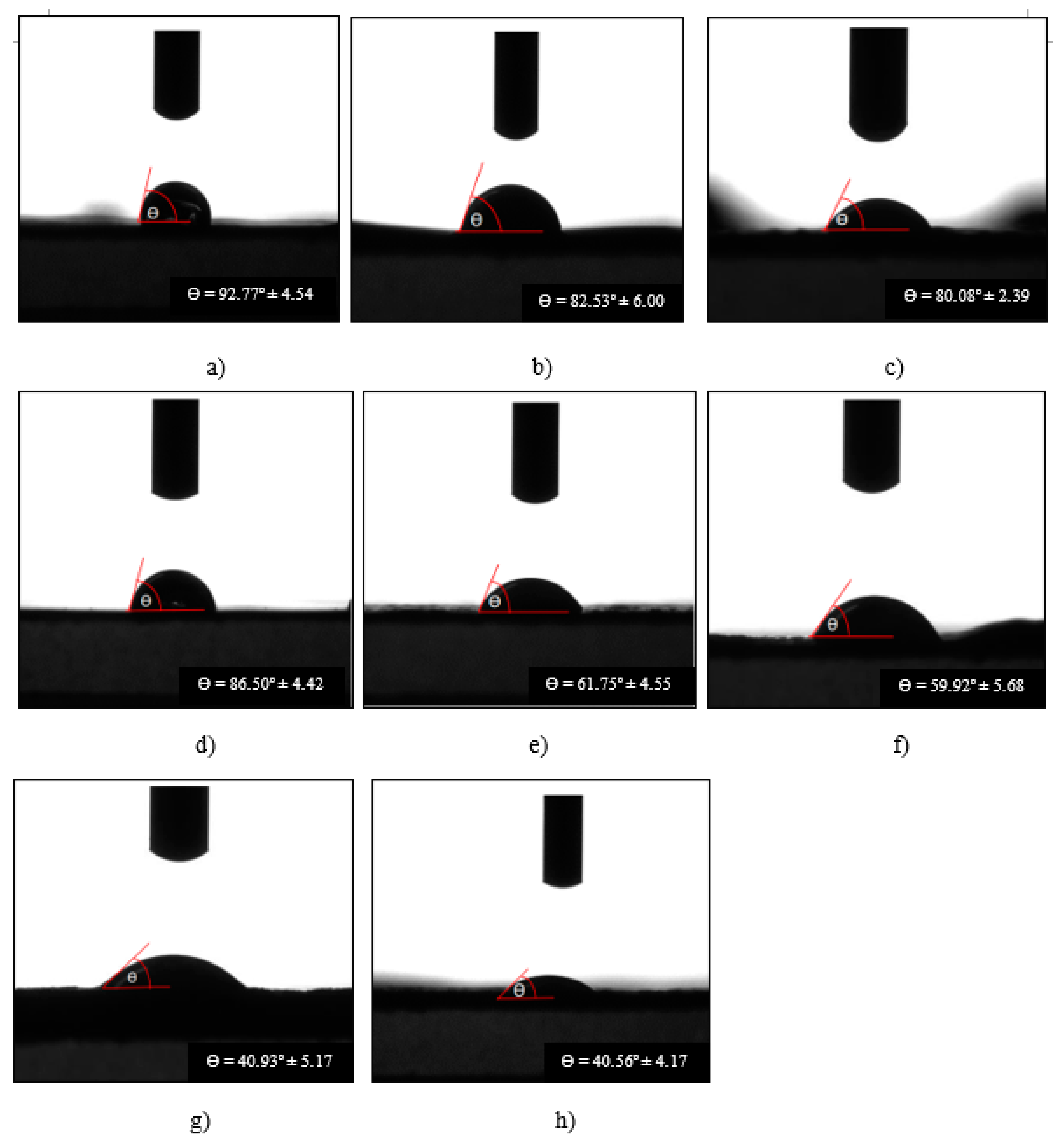 Preprints 160157 g005