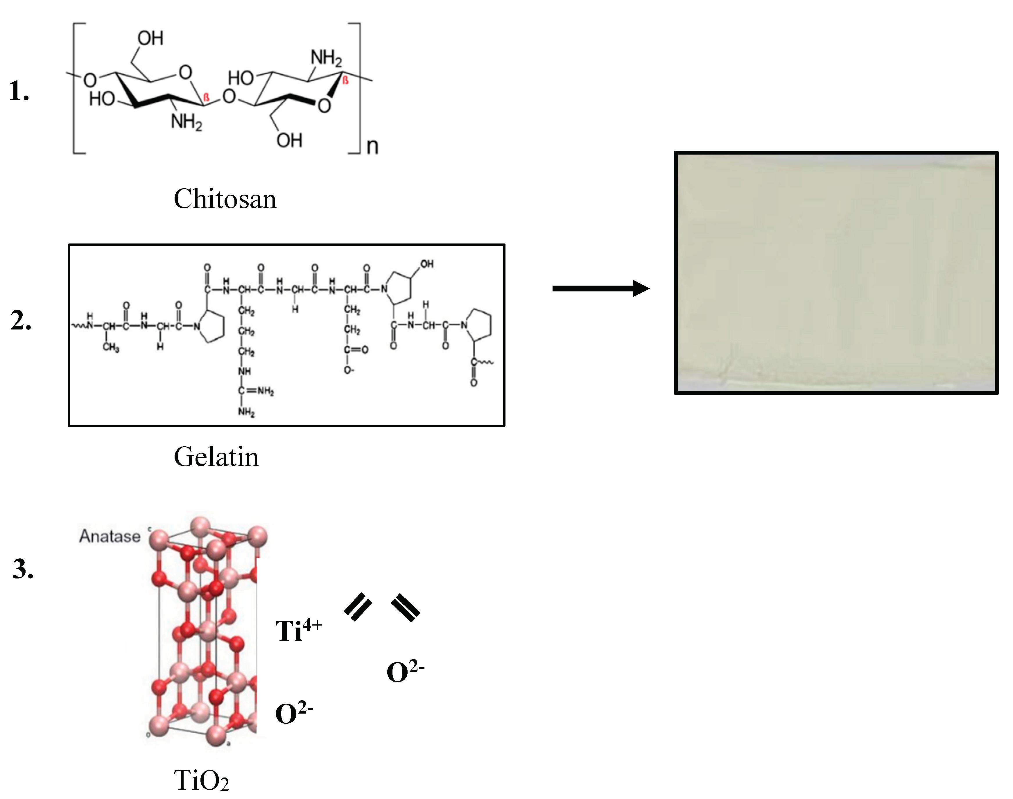 Preprints 160157 sch003