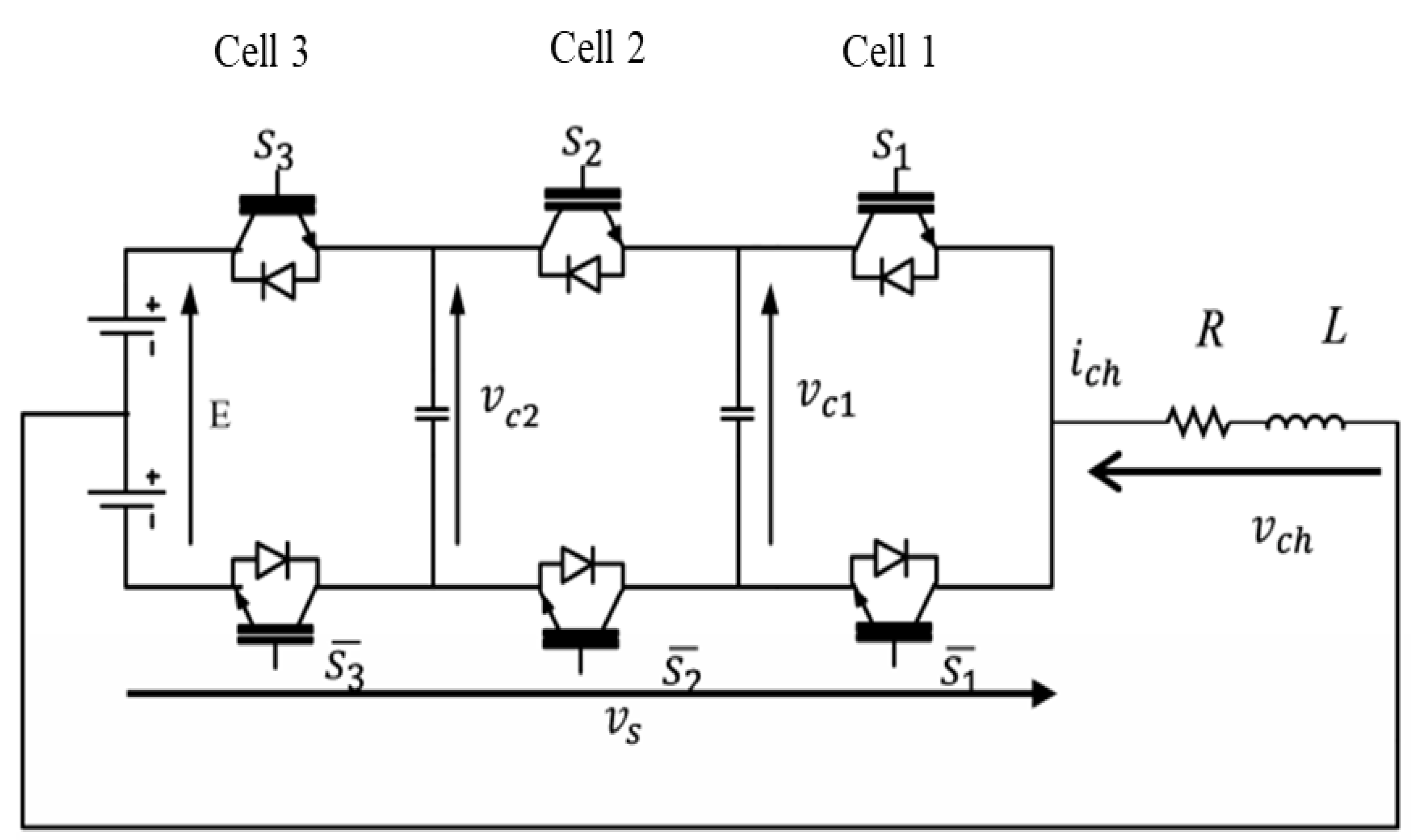 Preprints 197184 g001