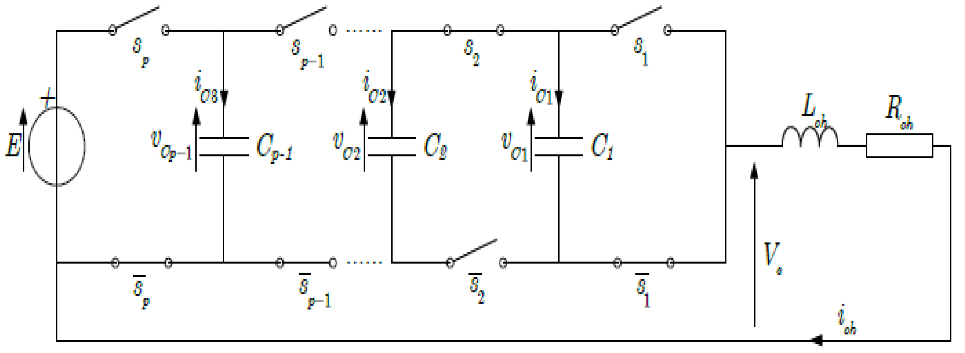 Preprints 197184 g002